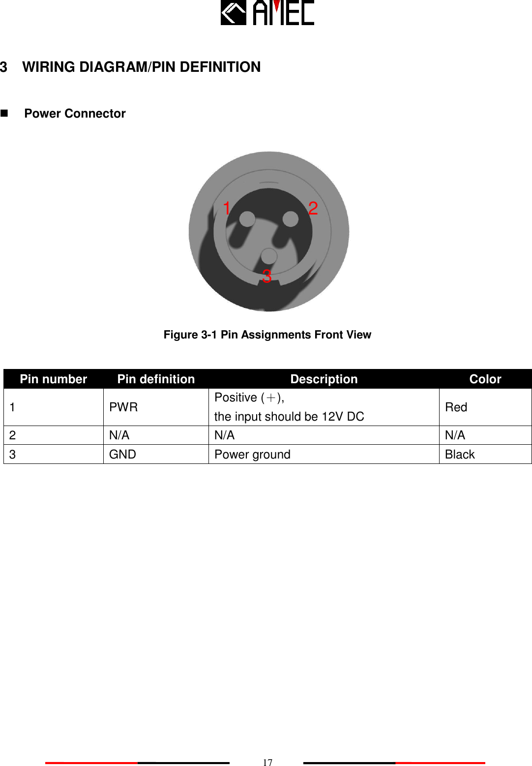    17 3    WIRING DIAGRAM/PIN DEFINITION   Power Connector   Figure 3-1 Pin Assignments Front View   Pin number Pin definition Description Color 1 PWR Positive (＋),   the input should be 12V DC Red 2 N/A N/A N/A 3 GND Power ground Black 1 3 2 