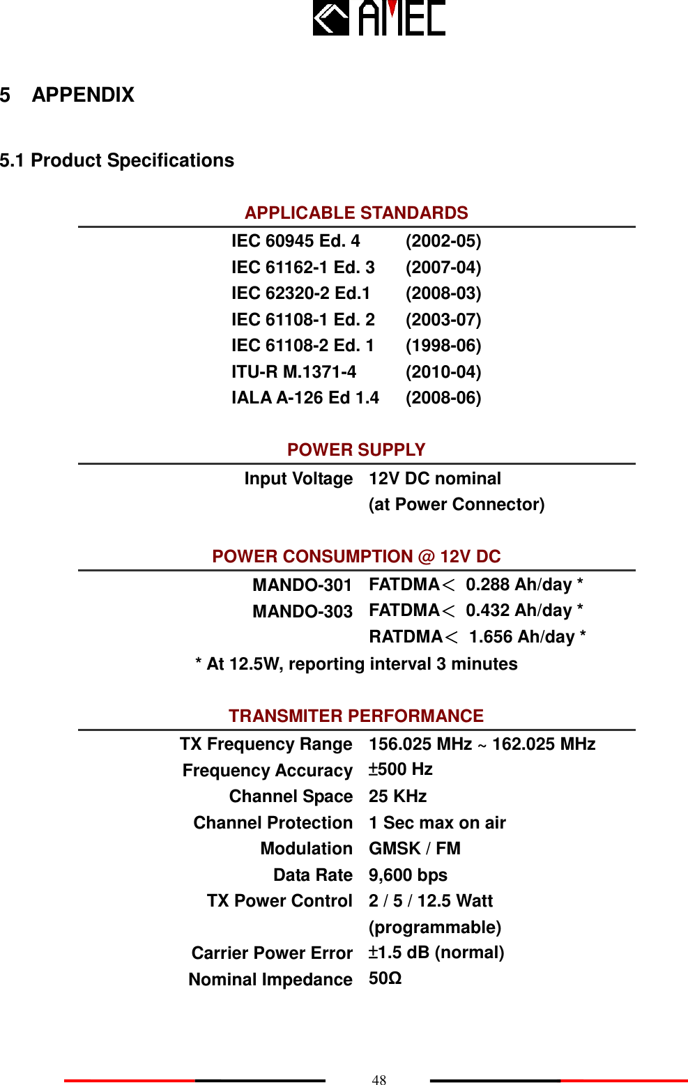    48 5    APPENDIX 5.1 Product Specifications APPLICABLE STANDARDS IEC 60945 Ed. 4    (2002-05) IEC 61162-1 Ed. 3  (2007-04) IEC 62320-2 Ed.1  (2008-03) IEC 61108-1 Ed. 2  (2003-07) IEC 61108-2 Ed. 1  (1998-06) ITU-R M.1371-4    (2010-04) IALA A-126 Ed 1.4  (2008-06)  POWER SUPPLY Input Voltage 12V DC nominal   (at Power Connector)   POWER CONSUMPTION @ 12V DC MANDO-301 FATDMA＜ 0.288 Ah/day * MANDO-303 FATDMA＜ 0.432 Ah/day *  RATDMA＜  1.656 Ah/day * * At 12.5W, reporting interval 3 minutes  TRANSMITER PERFORMANCE TX Frequency Range   156.025 MHz ~ 162.025 MHz Frequency Accuracy ±500 Hz Channel Space 25 KHz Channel Protection 1 Sec max on air Modulation GMSK / FM Data Rate 9,600 bps TX Power Control 2 / 5 / 12.5 Watt (programmable)   Carrier Power Error ±1.5 dB (normal) Nominal Impedance   50Ω     