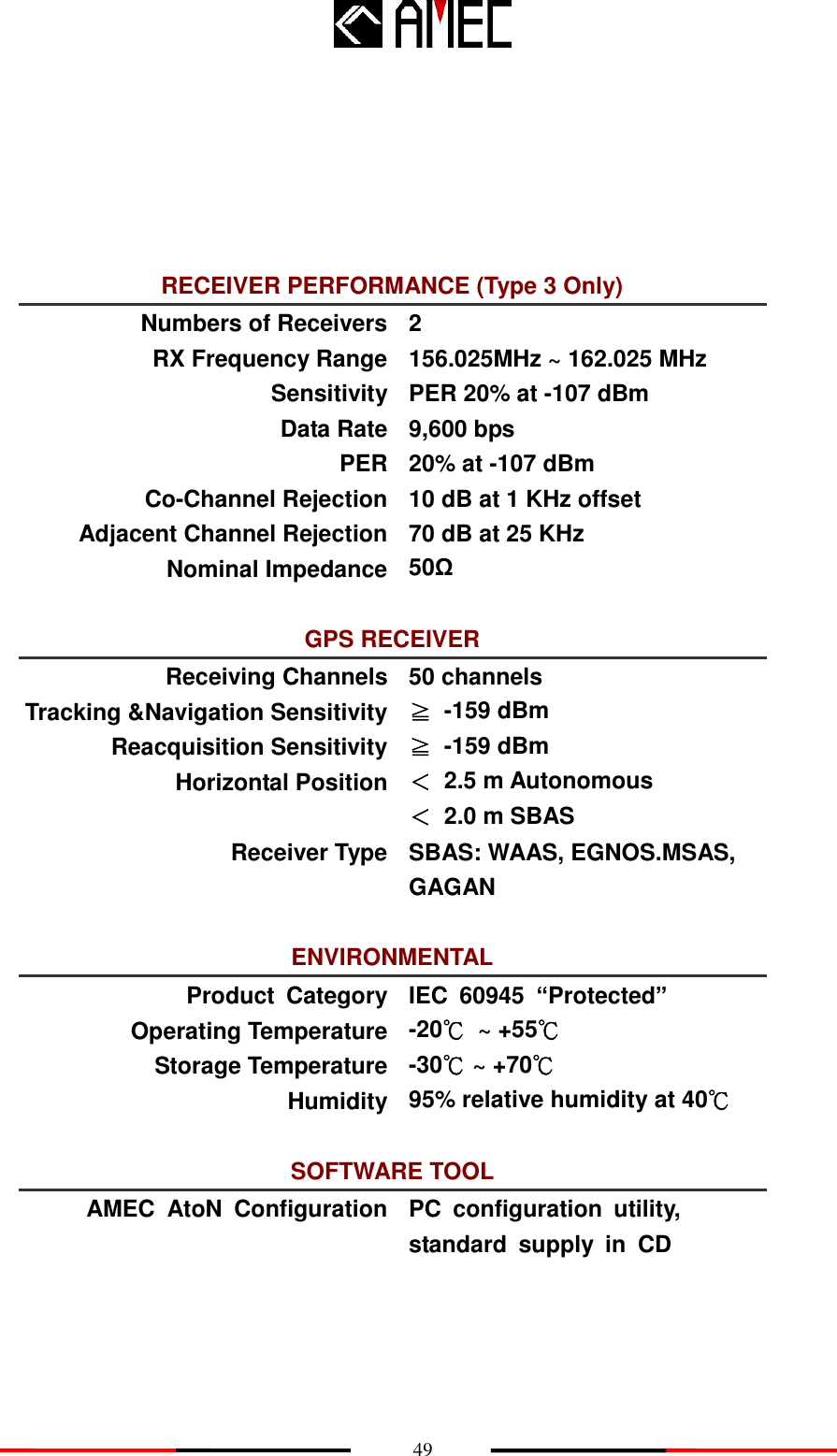    49      RECEIVER PERFORMANCE (Type 3 Only) Numbers of Receivers 2 RX Frequency Range 156.025MHz ~ 162.025 MHz Sensitivity   PER 20% at -107 dBm Data Rate 9,600 bps PER 20% at -107 dBm Co-Channel Rejection 10 dB at 1 KHz offset Adjacent Channel Rejection 70 dB at 25 KHz Nominal Impedance   50Ω   GPS RECEIVER     Receiving Channels 50 channels Tracking &amp;Navigation Sensitivity ≧  -159 dBm Reacquisition Sensitivity ≧  -159 dBm Horizontal Position ＜  2.5 m Autonomous  ＜  2.0 m SBAS Receiver Type SBAS: WAAS, EGNOS.MSAS, GAGAN   ENVIRONMENTAL Product  Category IEC  60945  “Protected” Operating Temperature -20℃  ~ +55℃ Storage Temperature -30℃ ~ +70℃ Humidity 95% relative humidity at 40℃   SOFTWARE TOOL AMEC  AtoN  Configuration PC  configuration  utility,   standard  supply  in  CD     