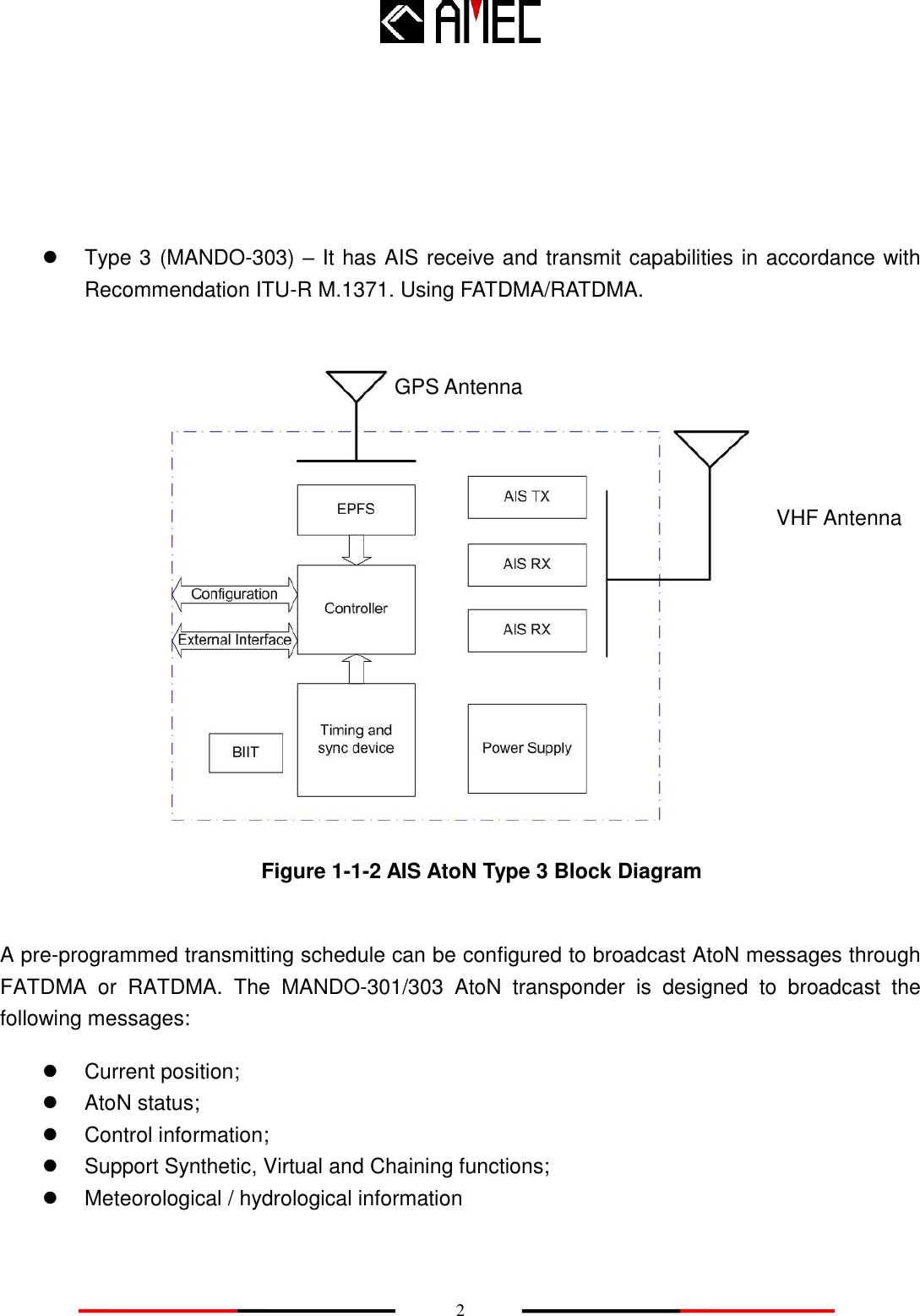    2        Type 3 (MANDO-303) – It has AIS receive and transmit capabilities in accordance with Recommendation ITU-R M.1371. Using FATDMA/RATDMA.   Figure 1-1-2 AIS AtoN Type 3 Block Diagram  A pre-programmed transmitting schedule can be configured to broadcast AtoN messages through FATDMA  or  RATDMA.  The  MANDO-301/303  AtoN  transponder  is  designed  to  broadcast  the following messages:   Current position;     AtoN status;   Control information;     Support Synthetic, Virtual and Chaining functions;   Meteorological / hydrological information   VHF Antenna GPS Antenna 