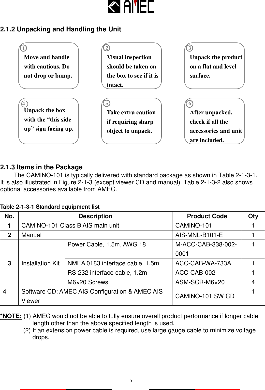   5 2.1.2 Unpacking and Handling the Unit               2.1.3 Items in the Package The CAMINO-101 is typically delivered with standard package as shown in Table 2-1-3-1. It is also illustrated in Figure 2-1-3 (except viewer CD and manual). Table 2-1-3-2 also shows optional accessories available from AMEC.  Table 2-1-3-1 Standard equipment list No. Description Product Code Qty 1 CAMINO-101 Class B AIS main unit CAMINO-101 1 2 Manual AIS-MNL-B101-E 1 3 Installation Kit Power Cable, 1.5m, AWG 18 M-ACC-CAB-338-002-0001 1 NMEA 0183 interface cable, 1.5m ACC-CAB-WA-733A 1 RS-232 interface cable, 1.2m ACC-CAB-002 1 M6×20 Screws ASM-SCR-M6×20 4 4 Software CD: AMEC AIS Configuration &amp; AMEC AIS Viewer CAMINO-101 SW CD 1  *NOTE: (1) AMEC would not be able to fully ensure overall product performance if longer cable length other than the above specified length is used. (2) If an extension power cable is required, use large gauge cable to minimize voltage drops. Unpack the product on a flat and level surface.   Move and handle with cautious. Do not drop or bump. Unpack the box with the “this side up” sign facing up. Visual inspection should be taken on the box to see if it is intact. Take extra caution if requiring sharp object to unpack. 1 2 3 4 5 6 After unpacked, check if all the accessories and unit are included. 