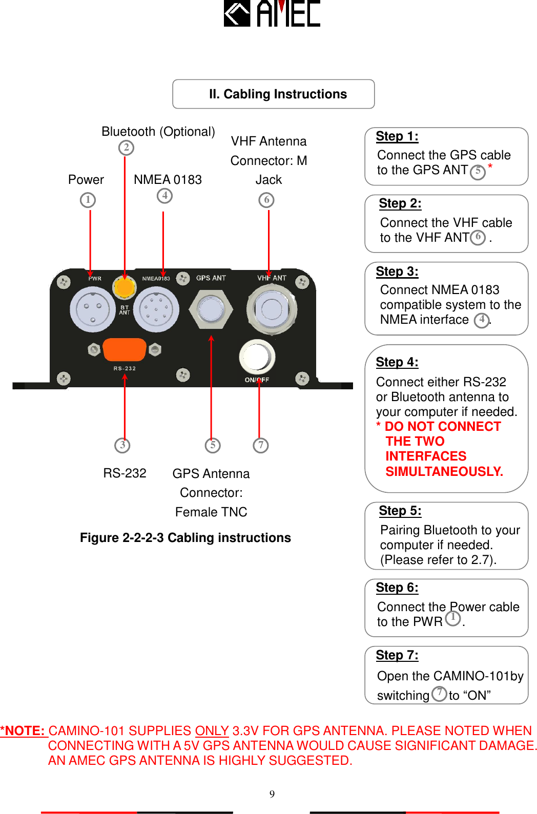   9                                      *NOTE: CAMINO-101 SUPPLIES ONLY 3.3V FOR GPS ANTENNA. PLEASE NOTED WHEN CONNECTING WITH A 5V GPS ANTENNA WOULD CAUSE SIGNIFICANT DAMAGE. AN AMEC GPS ANTENNA IS HIGHLY SUGGESTED. Step 3: II. Cabling Instructions Step 1: Connect the GPS cable to the GPS ANT      * 5 Step 2: Connect the VHF cable to the VHF ANT      . 6 Connect NMEA 0183 compatible system to the NMEA interface      . 4 Figure 2-2-2-3 Cabling instructions GPS Antenna Connector: Female TNC type 1 5 3 6 2 VHF Antenna Connector: M Jack Power RS-232 NMEA 0183 Step 4: Connect either RS-232 or Bluetooth antenna to your computer if needed. * DO NOT CONNECT THE TWO INTERFACES SIMULTANEOUSLY. Step 6: Connect the Power cable to the PWR      . 1 Step 5: Pairing Bluetooth to your computer if needed. (Please refer to 2.7). 4 Bluetooth (Optional) Step 7: Open the CAMINO-101by switching   to “ON” 7 7 