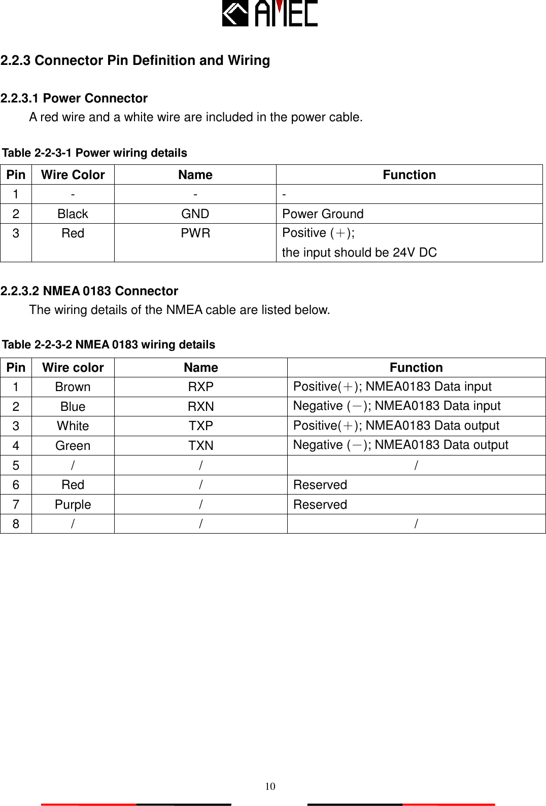   10 2.2.3 Connector Pin Definition and Wiring  2.2.3.1 Power Connector A red wire and a white wire are included in the power cable.   Pin Wire Color Name Function 1 - - - 2 Black GND Power Ground 3 Red PWR Positive (＋); the input should be 24V DC    2.2.3.2 NMEA 0183 Connector The wiring details of the NMEA cable are listed below.   Pin Wire color Name Function 1 Brown RXP Positive(＋); NMEA0183 Data input   2 Blue RXN Negative (－); NMEA0183 Data input   3 White TXP Positive(＋); NMEA0183 Data output   4 Green TXN Negative (－); NMEA0183 Data output   5 / / / 6 Red / Reserved 7 Purple / Reserved 8 / / /  Table 2-2-3-1 Power wiring details Table 2-2-3-2 NMEA 0183 wiring details 