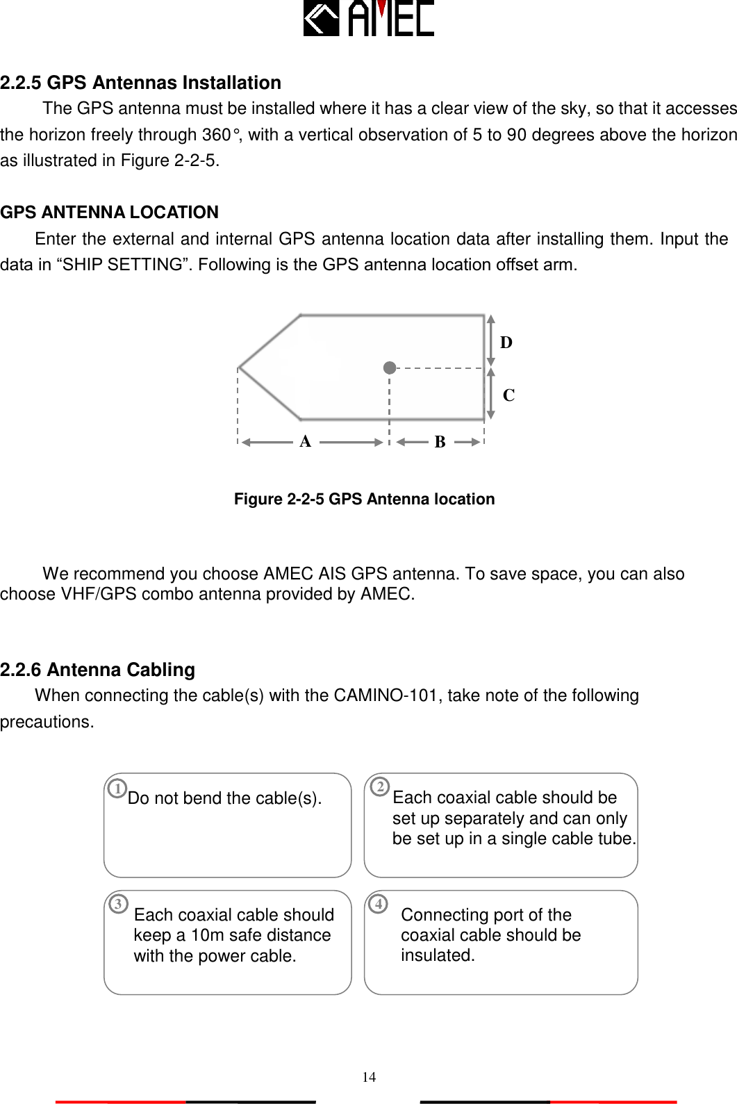   14 2.2.5 GPS Antennas Installation The GPS antenna must be installed where it has a clear view of the sky, so that it accesses the horizon freely through 360°, with a vertical observation of 5 to 90 degrees above the horizon as illustrated in Figure 2-2-5.  GPS ANTENNA LOCATION Enter the external and internal GPS antenna location data after installing them. Input the data in “SHIP SETTING”. Following is the GPS antenna location offset arm.         Figure 2-2-5 GPS Antenna location   We recommend you choose AMEC AIS GPS antenna. To save space, you can also choose VHF/GPS combo antenna provided by AMEC.   2.2.6 Antenna Cabling When connecting the cable(s) with the CAMINO-101, take note of the following precautions.            Each coaxial cable should be set up separately and can only be set up in a single cable tube. Each coaxial cable should keep a 10m safe distance with the power cable. Connecting port of the coaxial cable should be insulated. Do not bend the cable(s). 1 2 3 4 B C D A 