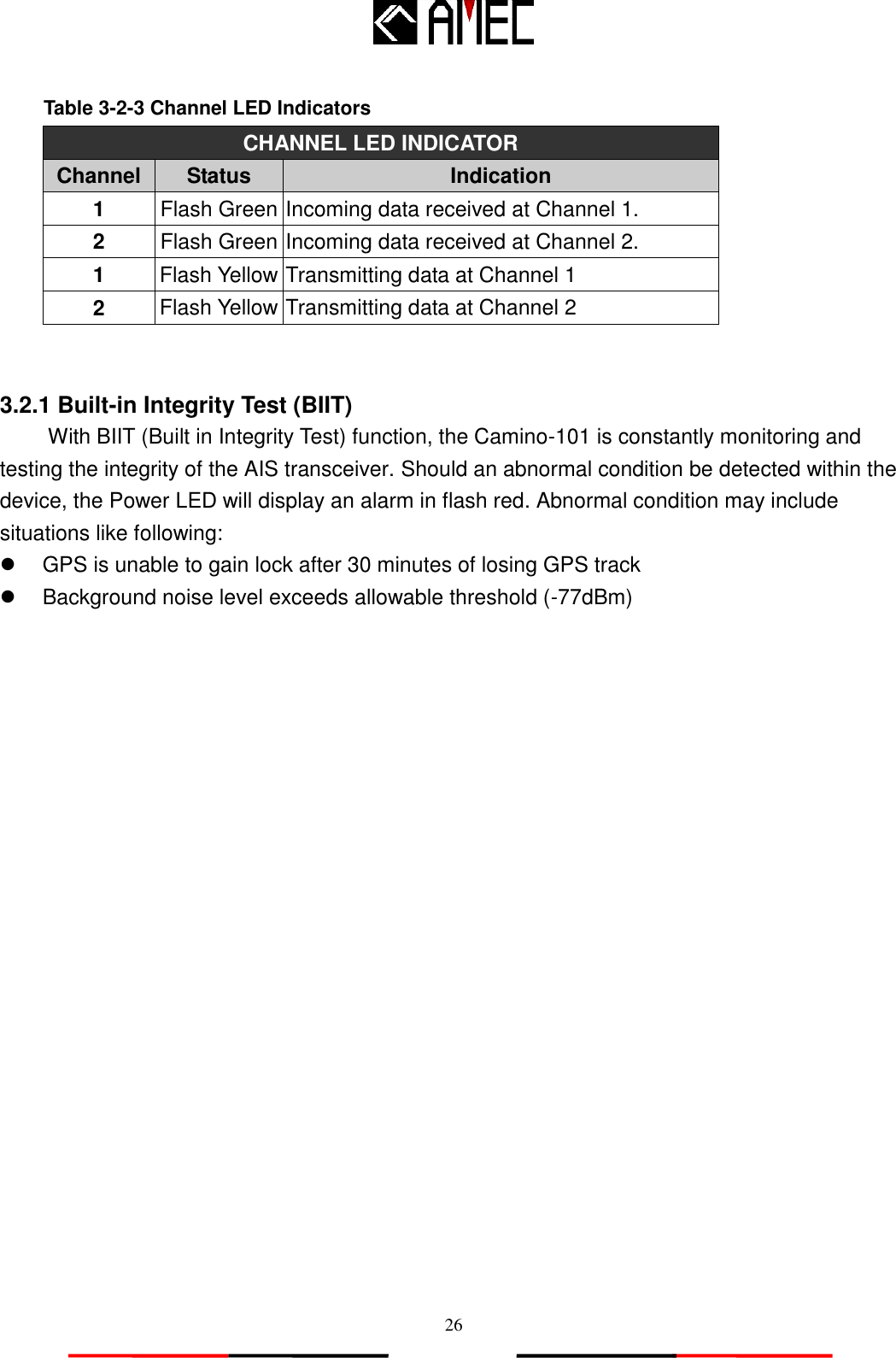   26     3.2.1 Built-in Integrity Test (BIIT) With BIIT (Built in Integrity Test) function, the Camino-101 is constantly monitoring and testing the integrity of the AIS transceiver. Should an abnormal condition be detected within the device, the Power LED will display an alarm in flash red. Abnormal condition may include situations like following:   GPS is unable to gain lock after 30 minutes of losing GPS track   Background noise level exceeds allowable threshold (-77dBm)  CHANNEL LED INDICATOR Channel Status Indication 1 Flash Green Incoming data received at Channel 1. 2 Flash Green Incoming data received at Channel 2. 1 Flash Yellow Transmitting data at Channel 1 2 Flash Yellow Transmitting data at Channel 2 Table 3-2-3 Channel LED Indicators    