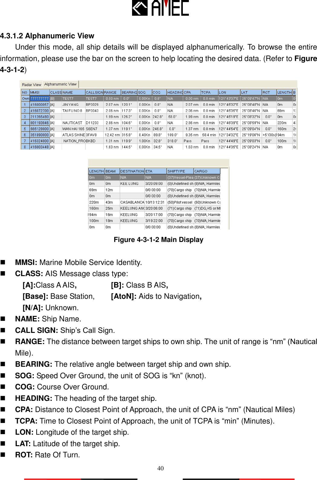   40 4.3.1.2 Alphanumeric View Under this mode, all ship details will be displayed alphanumerically. To browse the entire information, please use the bar on the screen to help locating the desired data. (Refer to Figure 4-3-1-2)   Figure 4-3-1-2 Main Display   MMSI: Marine Mobile Service Identity.  CLASS: AIS Message class type: [A]:Class A AIS, [B]: Class B AIS, [Base]: Base Station, [AtoN]: Aids to Navigation, [N/A]: Unknown.   NAME: Ship Name.  CALL SIGN: Ship‟s Call Sign.  RANGE: The distance between target ships to own ship. The unit of range is “nm” (Nautical Mile).  BEARING: The relative angle between target ship and own ship.  SOG: Speed Over Ground, the unit of SOG is “kn” (knot).  COG: Course Over Ground.  HEADING: The heading of the target ship.  CPA: Distance to Closest Point of Approach, the unit of CPA is “nm” (Nautical Miles)    TCPA: Time to Closest Point of Approach, the unit of TCPA is “min” (Minutes).    LON: Longitude of the target ship.  LAT: Latitude of the target ship.  ROT: Rate Of Turn. 