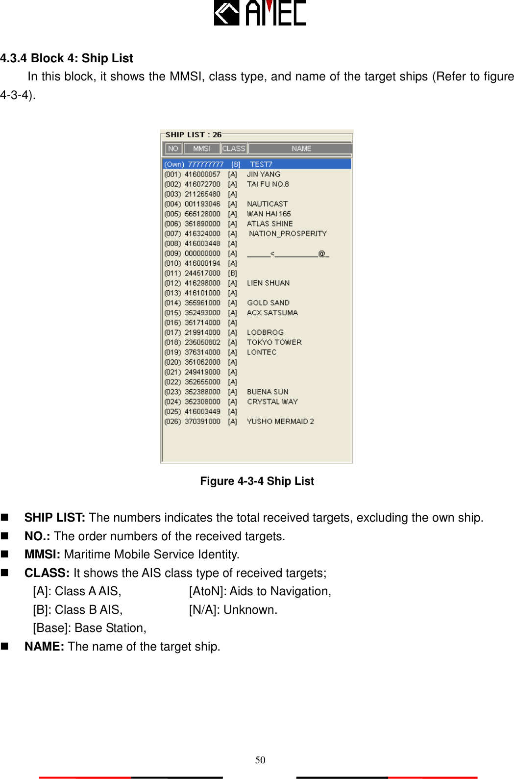   50 4.3.4 Block 4: Ship List In this block, it shows the MMSI, class type, and name of the target ships (Refer to figure 4-3-4).     Figure 4-3-4 Ship List   SHIP LIST: The numbers indicates the total received targets, excluding the own ship.  NO.: The order numbers of the received targets.  MMSI: Maritime Mobile Service Identity.  CLASS: It shows the AIS class type of received targets; [A]: Class A AIS, [AtoN]: Aids to Navigation,   [B]: Class B AIS,   [N/A]: Unknown. [Base]: Base Station,     NAME: The name of the target ship. 