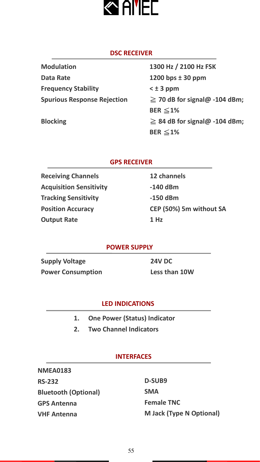   55 DSC RECEIVER Modulation Data Rate Frequency Stability Spurious Response Rejection                                                          Blocking                                                          1300 Hz / 2100 Hz FSK 1200 bps ± 30 ppm &lt; ± 3 ppm ≧ 70 dB for signal@ -104 dBm; BER ≦1% ≧ 84 dB for signal@ -104 dBm; BER ≦1% 1. One Power (Status) Indicator 2. Two Channel Indicators  GPS RECEIVER Receiving Channels Acquisition Sensitivity Tracking Sensitivity Position Accuracy Output Rate 12 channels -140 dBm -150 dBm CEP (50%) 5m without SA 1 Hz POWER SUPPLY Supply Voltage                                                     Power Consumption 24V DC Less than 10W LED INDICATIONS INTERFACES NMEA0183   RS-232   Bluetooth (Optional)                                    GPS Antenna VHF Antenna     D-SUB9 SMA Female TNC M Jack (Type N Optional)                                        