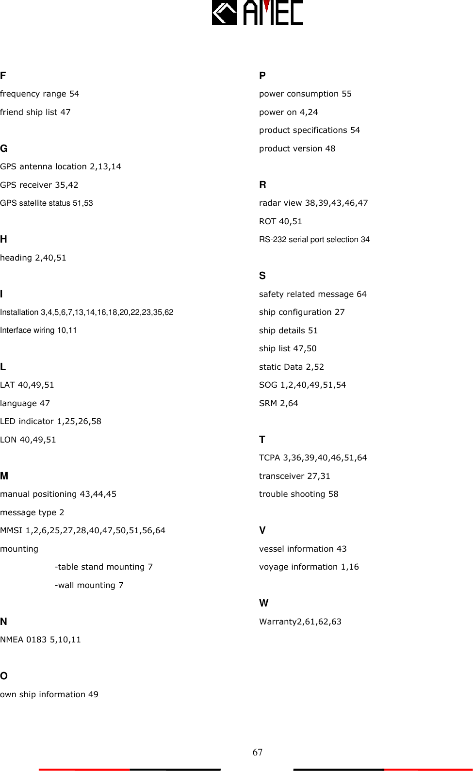   67  F frequency range 54 friend ship list 47  G GPS antenna location 2,13,14 GPS receiver 35,42 GPS satellite status 51,53  H heading 2,40,51  I Installation 3,4,5,6,7,13,14,16,18,20,22,23,35,62 Interface wiring 10,11  L LAT 40,49,51 language 47 LED indicator 1,25,26,58 LON 40,49,51  M manual positioning 43,44,45 message type 2 MMSI 1,2,6,25,27,28,40,47,50,51,56,64 mounting  -table stand mounting 7 -wall mounting 7  N NMEA 0183 5,10,11  O own ship information 49   P power consumption 55 power on 4,24 product specifications 54 product version 48  R radar view 38,39,43,46,47 ROT 40,51 RS-232 serial port selection 34  S safety related message 64 ship configuration 27 ship details 51 ship list 47,50 static Data 2,52 SOG 1,2,40,49,51,54 SRM 2,64  T TCPA 3,36,39,40,46,51,64 transceiver 27,31 trouble shooting 58  V vessel information 43 voyage information 1,16  W Warranty2,61,62,63    