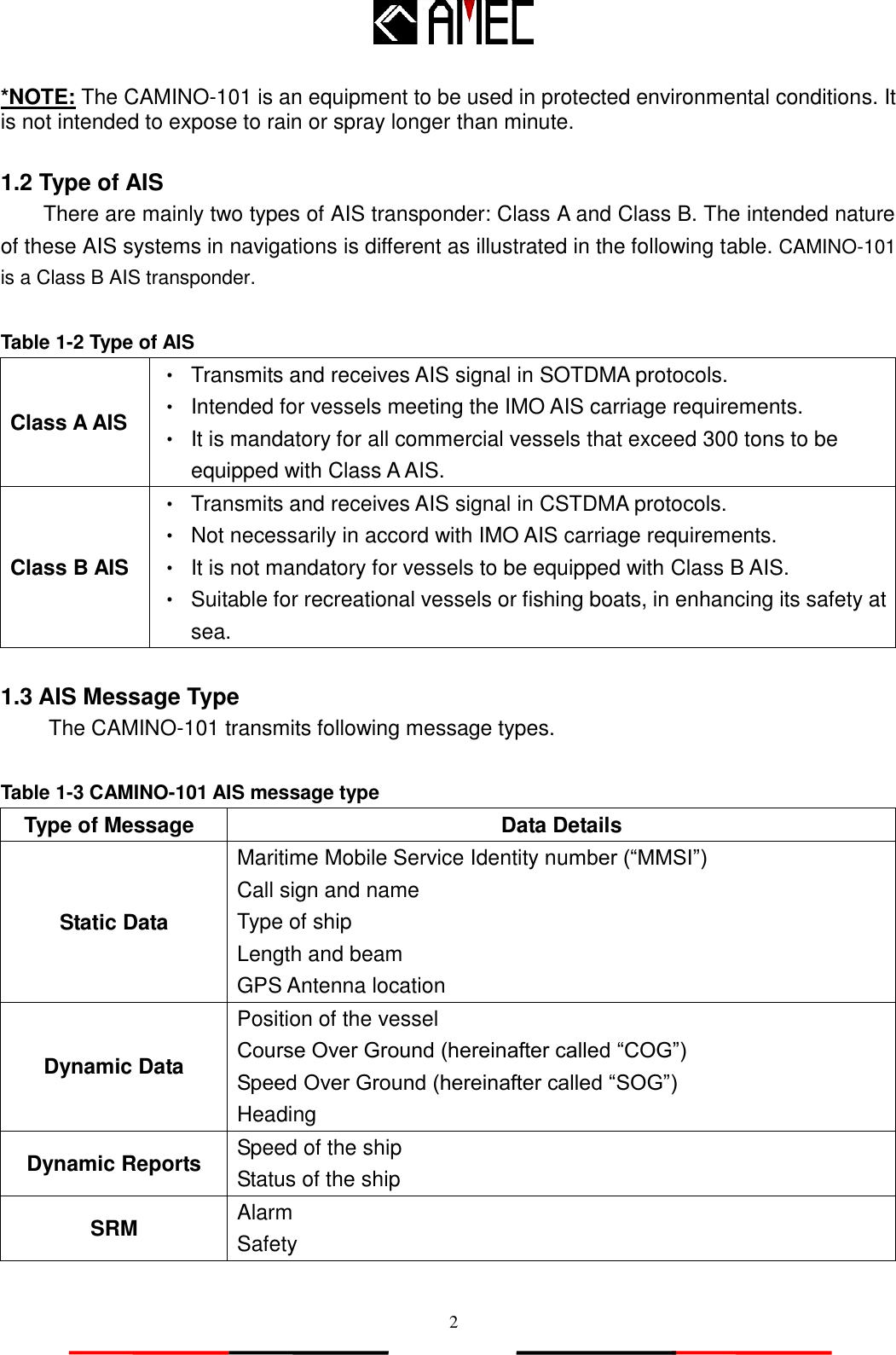   2 *NOTE: The CAMINO-101 is an equipment to be used in protected environmental conditions. It is not intended to expose to rain or spray longer than minute.  1.2 Type of AIS There are mainly two types of AIS transponder: Class A and Class B. The intended nature of these AIS systems in navigations is different as illustrated in the following table. CAMINO-101 is a Class B AIS transponder.  Table 1-2 Type of AIS Class A AIS ‧ Transmits and receives AIS signal in SOTDMA protocols. ‧ Intended for vessels meeting the IMO AIS carriage requirements.   ‧ It is mandatory for all commercial vessels that exceed 300 tons to be equipped with Class A AIS.   Class B AIS ‧ Transmits and receives AIS signal in CSTDMA protocols. ‧ Not necessarily in accord with IMO AIS carriage requirements. ‧ It is not mandatory for vessels to be equipped with Class B AIS. ‧ Suitable for recreational vessels or fishing boats, in enhancing its safety at sea.  1.3 AIS Message Type The CAMINO-101 transmits following message types.  Table 1-3 CAMINO-101 AIS message type Type of Message Data Details Static Data Maritime Mobile Service Identity number (“MMSI”)   Call sign and name Type of ship Length and beam GPS Antenna location Dynamic Data Position of the vessel Course Over Ground (hereinafter called “COG”) Speed Over Ground (hereinafter called “SOG”) Heading Dynamic Reports Speed of the ship Status of the ship SRM Alarm Safety  
