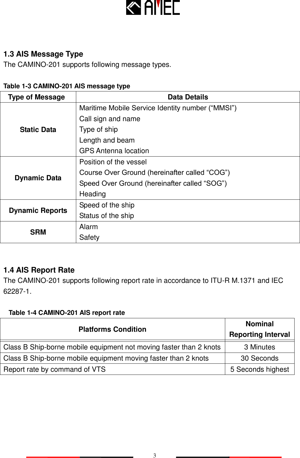 Alltek Marine Electronics CAMINO-201 Class B AIS Transponder User Manual 1