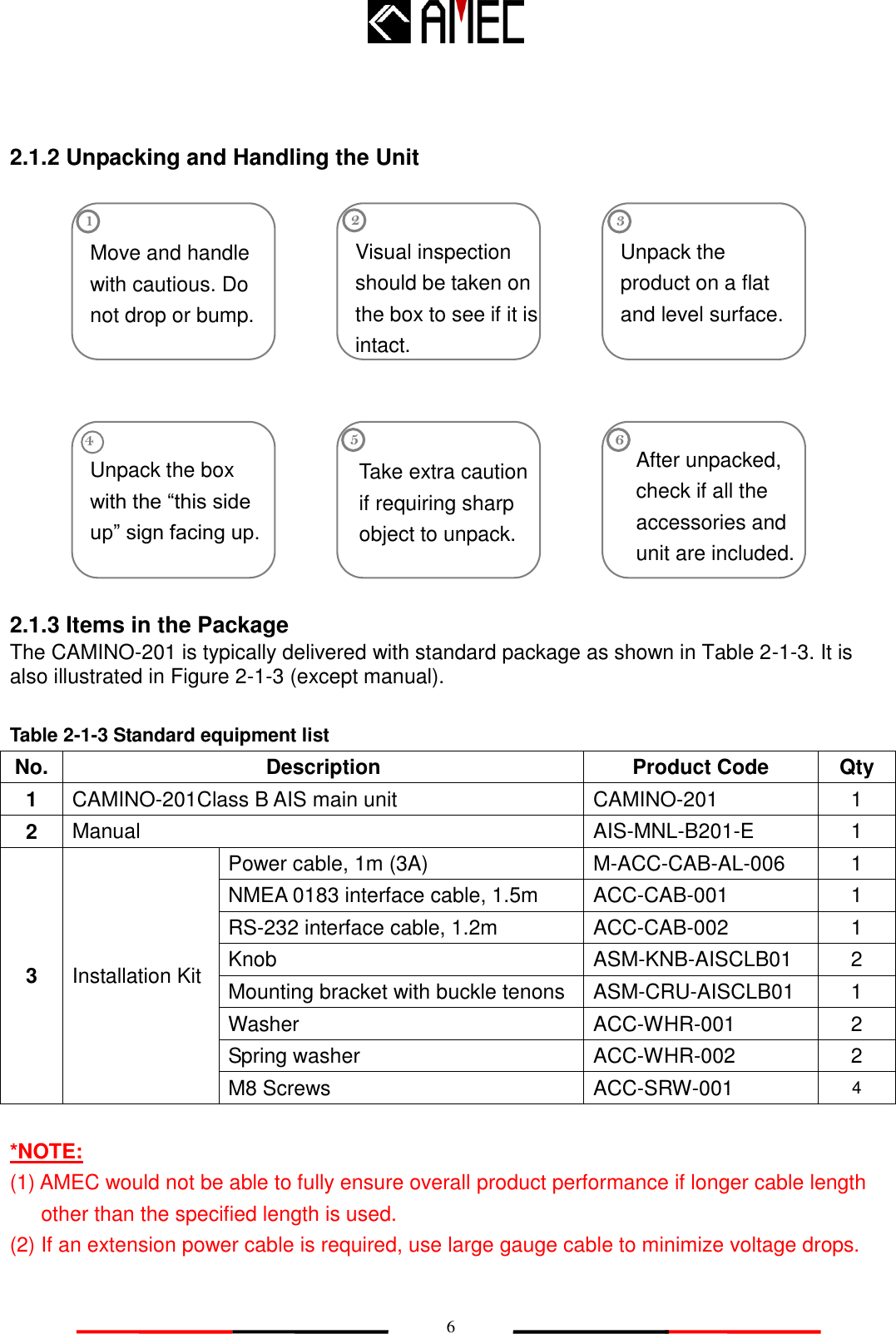   6 2.1.2 Unpacking and Handling the Unit               2.1.3 Items in the Package The CAMINO-201 is typically delivered with standard package as shown in Table 2-1-3. It is also illustrated in Figure 2-1-3 (except manual).  Table 2-1-3 Standard equipment list No. Description Product Code Qty 1 CAMINO-201Class B AIS main unit CAMINO-201 1 2 Manual AIS-MNL-B201-E 1 3 Installation Kit Power cable, 1m (3A) M-ACC-CAB-AL-006 1 NMEA 0183 interface cable, 1.5m ACC-CAB-001 1 RS-232 interface cable, 1.2m ACC-CAB-002 1 Knob ASM-KNB-AISCLB01 2 Mounting bracket with buckle tenons ASM-CRU-AISCLB01 1 Washer ACC-WHR-001 2 Spring washer ACC-WHR-002 2 M8 Screws ACC-SRW-001 4  *NOTE:   (1) AMEC would not be able to fully ensure overall product performance if longer cable length other than the specified length is used. (2) If an extension power cable is required, use large gauge cable to minimize voltage drops.  Unpack the product on a flat and level surface.   Move and handle with cautious. Do not drop or bump. Unpack the box with the “this side up” sign facing up. Visual inspection should be taken on the box to see if it is intact. Take extra caution if requiring sharp object to unpack. 1 2 3 4 5 6 After unpacked, check if all the accessories and unit are included. 
