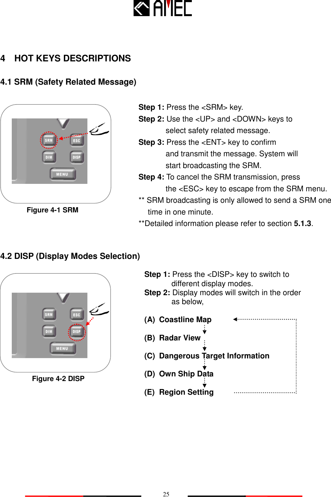   25 4    HOT KEYS DESCRIPTIONS    4.1 SRM (Safety Related Message)               4.2 DISP (Display Modes Selection)               Step 1: Press the &lt;DISP&gt; key to switch to          different display modes.       Step 2: Display modes will switch in the order          as below,  (A)  Coastline Map  (B)  Radar View  (C)  Dangerous Target Information  (D)  Own Ship Data  (E)  Region Setting    Step 1: Press the &lt;SRM&gt; key. Step 2: Use the &lt;UP&gt; and &lt;DOWN&gt; keys to          select safety related message. Step 3: Press the &lt;ENT&gt; key to confirm          and transmit the message. System will        start broadcasting the SRM. Step 4: To cancel the SRM transmission, press          the &lt;ESC&gt; key to escape from the SRM menu. ** SRM broadcasting is only allowed to send a SRM one time in one minute.   **Detailed information please refer to section 5.1.3. Figure 4-1 SRM Figure 4-2 DISP 