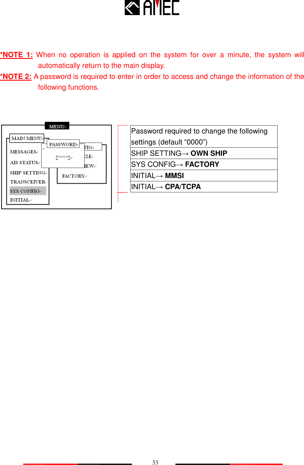   33 *NOTE  1: When  no  operation  is  applied  on  the  system  for  over  a  minute,  the  system  will automatically return to the main display. *NOTE 2: A password is required to enter in order to access and change the information of the following functions.        Password required to change the following settings (default “0000”) SHIP SETTING→ OWN SHIP SYS CONFIG→ FACTORY INITIAL→ MMSI INITIAL→ CPA/TCPA  