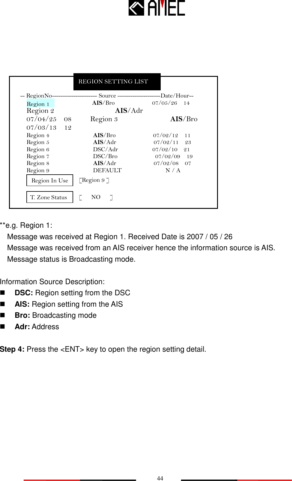 Alltek Marine Electronics CAMINO-201 Class B AIS Transponder User Manual 1