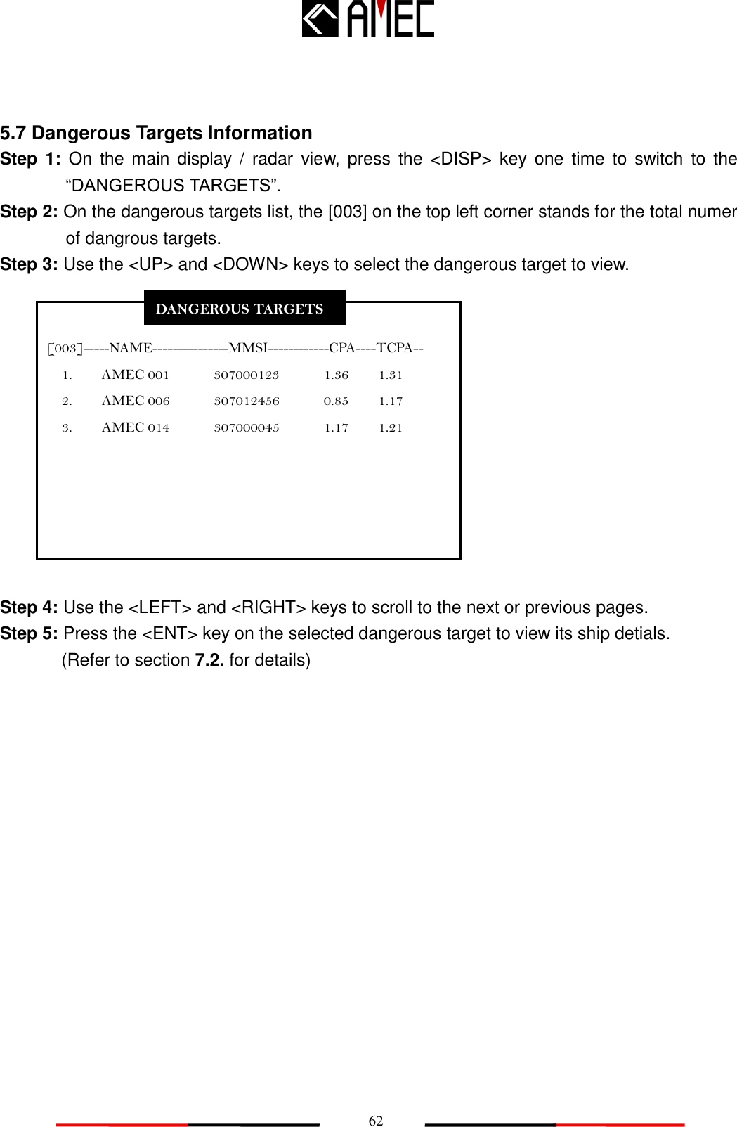   62 DANGEROUS TARGETS [003]-----NAME---------------MMSI------------CPA----TCPA-- 1.        AMEC 001            307000123          1.36      1.31 2.        AMEC 006            307012456            0.85        1.17 3.        AMEC 014         307000045            1.17      1.21 5.7 Dangerous Targets Information Step 1: On  the  main  display  /  radar  view,  press  the  &lt;DISP&gt;  key  one  time to  switch  to  the “DANGEROUS TARGETS”. Step 2: On the dangerous targets list, the [003] on the top left corner stands for the total numer of dangrous targets. Step 3: Use the &lt;UP&gt; and &lt;DOWN&gt; keys to select the dangerous target to view.             Step 4: Use the &lt;LEFT&gt; and &lt;RIGHT&gt; keys to scroll to the next or previous pages. Step 5: Press the &lt;ENT&gt; key on the selected dangerous target to view its ship detials. (Refer to section 7.2. for details) 
