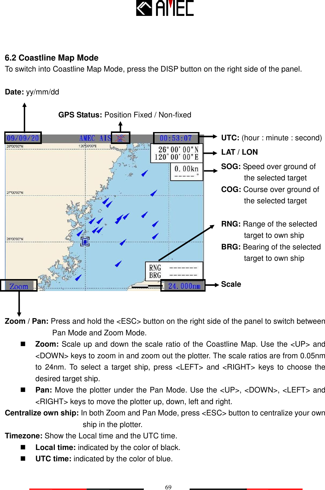   69 6.2 Coastline Map Mode To switch into Coastline Map Mode, press the DISP button on the right side of the panel.  Date: yy/mm/dd                GPS Status: Position Fixed / Non-fixed      UTC: (hour : minute : second)    LAT / LON    SOG: Speed over ground of               the selected target    COG: Course over ground of               the selected target  RNG: Range of the selected         target to own ship    BRG: Bearing of the selected                              target to own ship     Scale   Zoom / Pan: Press and hold the &lt;ESC&gt; button on the right side of the panel to switch between Pan Mode and Zoom Mode.  Zoom: Scale up and down the scale ratio of the Coastline Map. Use the &lt;UP&gt; and &lt;DOWN&gt; keys to zoom in and zoom out the plotter. The scale ratios are from 0.05nm to  24nm. To select a target ship, press  &lt;LEFT&gt; and &lt;RIGHT&gt; keys to choose the desired target ship.  Pan: Move the plotter under the Pan Mode. Use the &lt;UP&gt;, &lt;DOWN&gt;, &lt;LEFT&gt; and   &lt;RIGHT&gt; keys to move the plotter up, down, left and right. Centralize own ship: In both Zoom and Pan Mode, press &lt;ESC&gt; button to centralize your own ship in the plotter. Timezone: Show the Local time and the UTC time.  Local time: indicated by the color of black.  UTC time: indicated by the color of blue.  