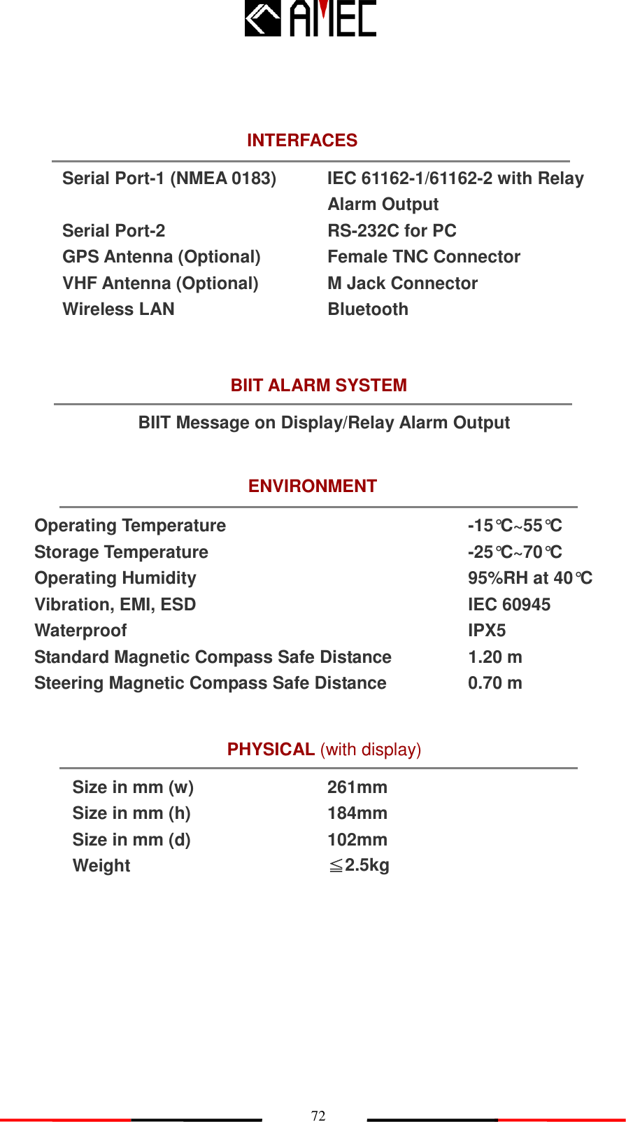   72 INTERFACES Serial Port-1 (NMEA 0183)                                                  Serial Port-2 GPS Antenna (Optional) VHF Antenna (Optional) Wireless LAN IEC 61162-1/61162-2 with Relay Alarm Output RS-232C for PC Female TNC Connector M Jack Connector Bluetooth BIIT ALARM SYSTEM BIIT Message on Display/Relay Alarm Output ENVIRONMENT PHYSICAL (with display) Size in mm (w) Size in mm (h) Size in mm (d) Weight 261mm 184mm 102mm ≦2.5kg                Operating Temperature -15°C~55°C Storage Temperature -25°C~70°C Operating Humidity 95%RH at 40°C Vibration, EMI, ESD IEC 60945 Waterproof IPX5 Standard Magnetic Compass Safe Distance 1.20 m Steering Magnetic Compass Safe Distance   0.70 m        