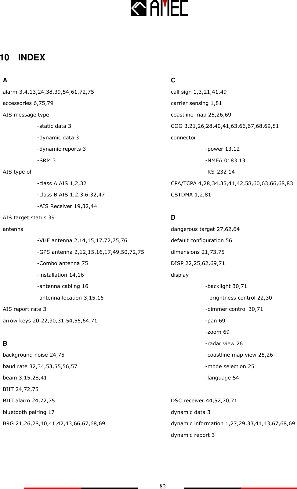   82 10    INDEX  A alarm 3,4,13,24,38,39,54,61,72,75 accessories 6,75,79 AIS message type   -static data 3 -dynamic data 3 -dynamic reports 3 -SRM 3 AIS type of   -class A AIS 1,2,32 -class B AIS 1,2,3,6,32,47 -AIS Receiver 19,32,44 AIS target status 39 antenna -VHF antenna 2,14,15,17,72,75,76 -GPS antenna 2,12,15,16,17,49,50,72,75 -Combo antenna 75 -installation 14,16 -antenna cabling 16 -antenna location 3,15,16 AIS report rate 3 arrow keys 20,22,30,31,54,55,64,71  B background noise 24,75 baud rate 32,34,53,55,56,57 beam 3,15,28,41 BIIT 24,72,75 BIIT alarm 24,72,75 bluetooth pairing 17 BRG 21,26,28,40,41,42,43,66,67,68,69    C call sign 1,3,21,41,49 carrier sensing 1,81 coastline map 25,26,69 COG 3,21,26,28,40,41,63,66,67,68,69,81 connector -power 13,12 -NMEA 0183 13 -RS-232 14 CPA/TCPA 4,28,34,35,41,42,58,60,63,66,68,83 CSTDMA 1,2,81  D dangerous target 27,62,64 default configuration 56 dimensions 21,73,75 DISP 22,25,62,69,71 display -backlight 30,71 - brightness control 22,30 -dimmer control 30,71 -pan 69 -zoom 69 -radar view 26 -coastline map view 25,26 -mode selection 25 -language 54  DSC receiver 44,52,70,71 dynamic data 3 dynamic information 1,27,29,33,41,43,67,68,69 dynamic report 3    