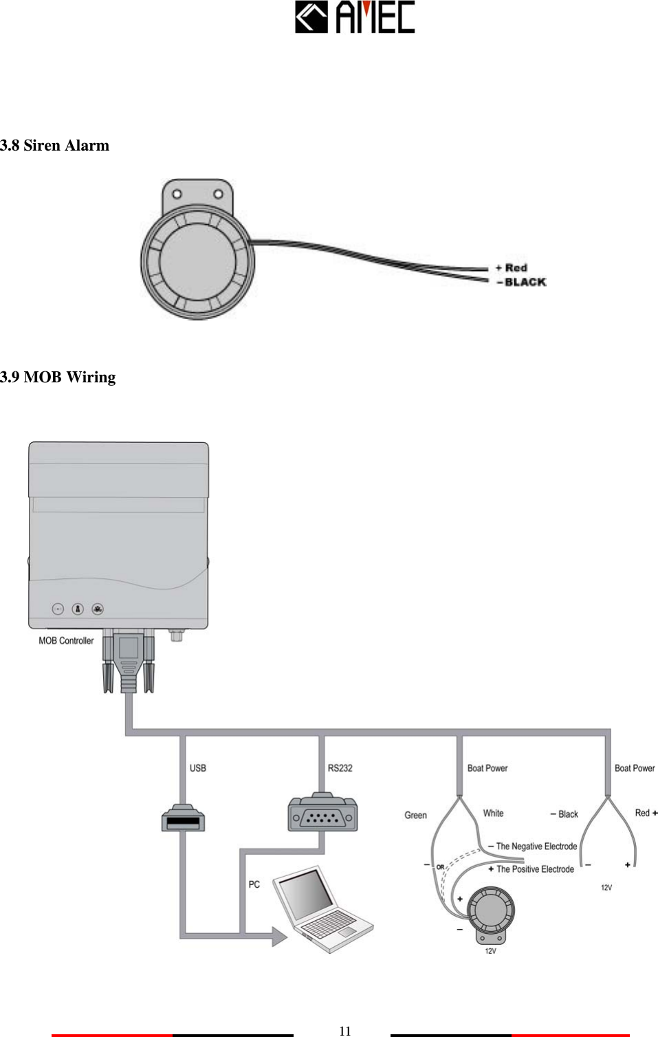   11     3.8 Siren Alarm   3.9 MOB Wiring   