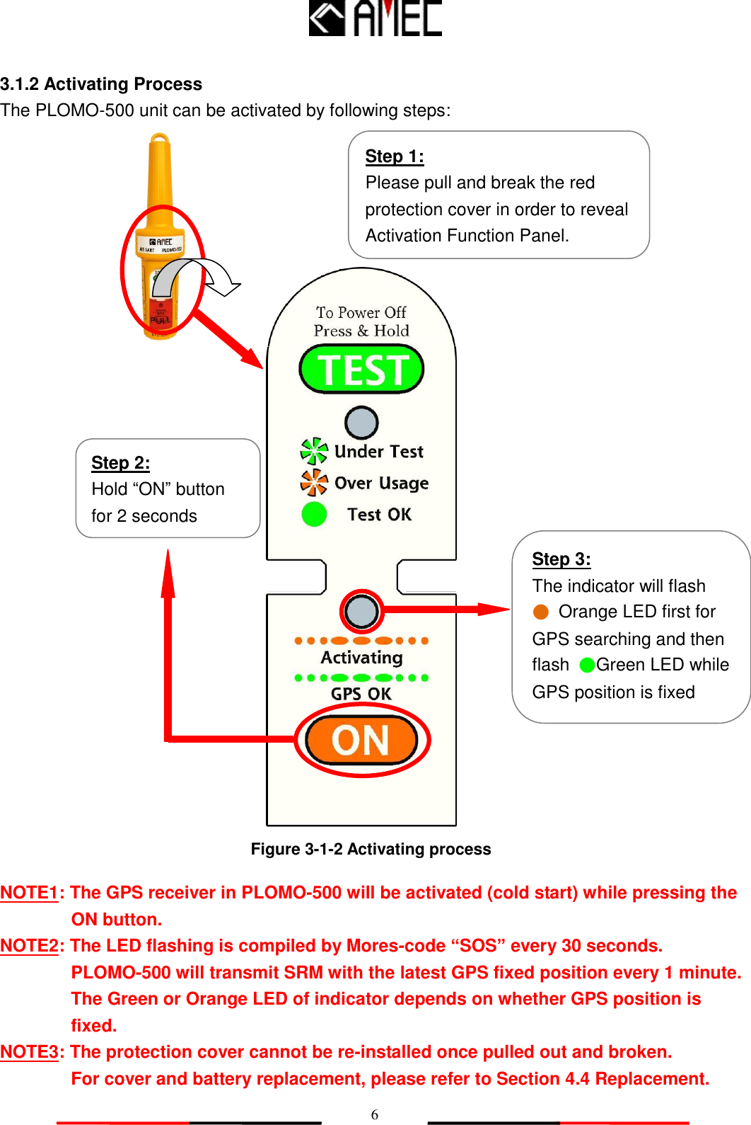   6 3.1.2 Activating Process The PLOMO-500 unit can be activated by following steps:                            Figure 3-1-2 Activating process  NOTE1: The GPS receiver in PLOMO-500 will be activated (cold start) while pressing the ON button. NOTE2: The LED flashing is compiled by Mores-code “SOS” every 30 seconds. PLOMO-500 will transmit SRM with the latest GPS fixed position every 1 minute. The Green or Orange LED of indicator depends on whether GPS position is fixed. NOTE3: The protection cover cannot be re-installed once pulled out and broken.   For cover and battery replacement, please refer to Section 4.4 Replacement. Step 3: The indicator will flash ● Orange LED first for GPS searching and then flash  ●Green LED while GPS position is fixed Step 2: Hold “ON” button for 2 seconds Step 1: Please pull and break the red protection cover in order to reveal Activation Function Panel. 