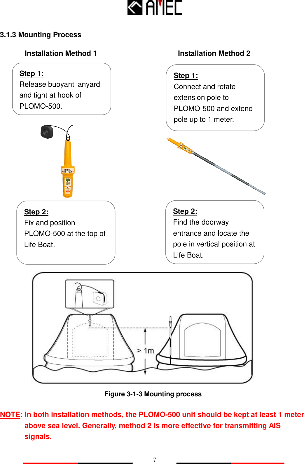   7 3.1.3 Mounting Process                                 Figure 3-1-3 Mounting process  NOTE: In both installation methods, the PLOMO-500 unit should be kept at least 1 meter above sea level. Generally, method 2 is more effective for transmitting AIS signals. Step 1: Release buoyant lanyard and tight at hook of PLOMO-500. Step 2: Fix and position PLOMO-500 at the top of Life Boat. Step 1: Connect and rotate extension pole to PLOMO-500 and extend pole up to 1 meter. Step 2: Find the doorway entrance and locate the pole in vertical position at Life Boat. Installation Method 1 Installation Method 2  