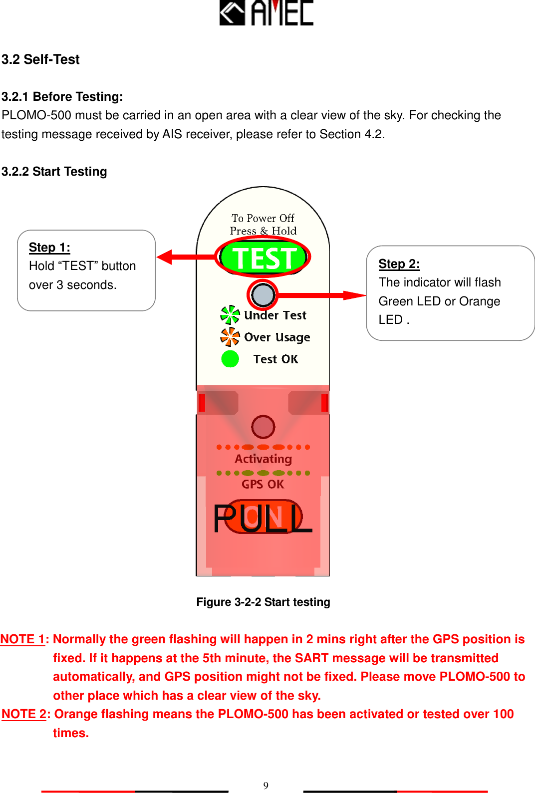   9 3.2 Self-Test  3.2.1 Before Testing: PLOMO-500 must be carried in an open area with a clear view of the sky. For checking the testing message received by AIS receiver, please refer to Section 4.2.  3.2.2 Start Testing                       Figure 3-2-2 Start testing  NOTE 1: Normally the green flashing will happen in 2 mins right after the GPS position is fixed. If it happens at the 5th minute, the SART message will be transmitted automatically, and GPS position might not be fixed. Please move PLOMO-500 to other place which has a clear view of the sky. NOTE 2: Orange flashing means the PLOMO-500 has been activated or tested over 100 times.  Step 2: The indicator will flash Green LED or Orange LED . Step 1: Hold “TEST” button over 3 seconds. 