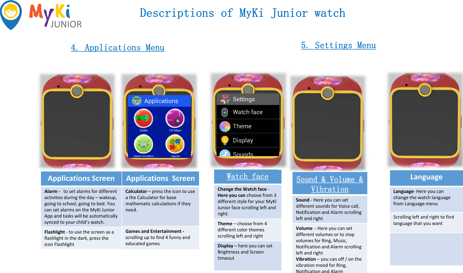 Descriptions of MyKi Junior watch4. Applications MenuApplicationsScreenAlarm‐ tosetalarmsfordifferentactivities duringtheday– wakeup,goingtoschool,goingtobed.YoucansetalarmsontheMyKi JuniorAppandtaskswillbeautomaticallysyncedtoyourchild’swatch.Flashlight ‐tousethescreenasaflashlightinthedark,presstheicon FlashlightApplicationsScreenCalculator –presstheicontouseatheCalculatorforbasemathematiccalculationsiftheyneed.GamesandEntertainment‐scrollinguptofind4funnyandeducatedgamesWatch faceChangetheWatchface‐Hereyoucanchoosefrom3differentstyleforyourMyKiJuniorfacescrollingleftandright.Theme – choose from4differentcolorthemesscrollingleftandrightDisplay–hereyoucansetBrightnessandScreentimeoutSound &amp; Volume &amp; VibrationSound ‐HereyoucansetdifferentsoundsforVoicecall,Notificationand AlarmscrollingleftandrightVolume –HereyoucansetdifferentvolumesortostopvolumesforRing,Music,Notificationand AlarmscrollingleftandrightVibration –youcanoff/onthevibrationmoodforRing,Notification andAlarmLanguageLanguage‐HereyoucanchangethewatchlanguagefromLanguagemenuScrollingleftandrighttofindlanguagethatyouwant5. Settings Menu