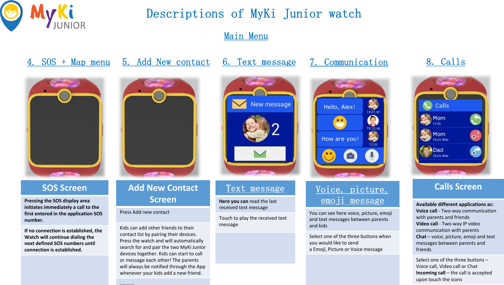 Descriptions of MyKi Junior watch4. SOS + Map menu 5. Add New contact 6. Text messageSOSScreenPressingtheSOSdisplayareainitiatesimmediatelyacalltothefirstenteredintheapplicationSOSnumber.Ifnoconnectionisestablished,theWatchwillcontinuedialingthenextdefinedSOSnumbersuntilconnectionisestablished.AddNewContactScreenPressAddnewcontactKidscanaddotherfriendstotheircontactlistbypairingtheirdevices.Pressthewatch and willautomaticallysearchforandpairthetwoMyKi Juniordevicestogether.Kidscanstarttocallormessageeachother!TheparentswillalwaysbenotifiedthroughtheAppwheneveryourkidsaddanewfriend............Text messageHereyoucanreadthelastreceivedtextmessageTouchtoplaythereceivedtextmessageMain Menu7. Communication 8. CallsVoice, picture, emoji messageYoucansee herevoice,picture,emojiandtextmessagesbetweenparentsandkidsSelectoneofthethreebuttonswhenyouwouldliketosendaEmoji, PictureorVoicemessageCalls ScreenAvailabledifferentapplicationsas:Voicecall ‐Two‐waycommunicationwithparentsandfriendsVideocall‐Two‐wayIPvideocommunicationwith parentsChat –voice,picture,emojiandtextmessagesbetweenparentsandfriendsSelectoneofthethreebuttons–Voicecall, VideocallorChatIncomingcall–thecallisacceptedupontouchtheicons