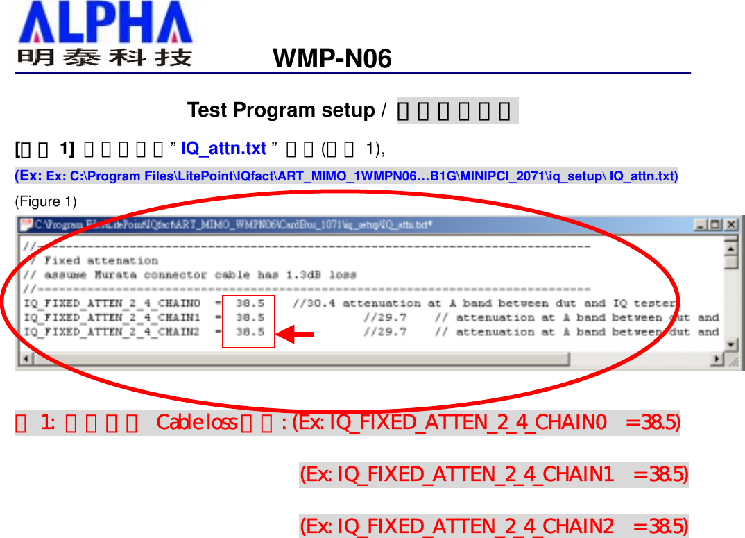                                                              WMP-N06Test Program setup /  測試程式設定 [步驟 1]  尋找程式中” IQ_attn.txt ”  檔案(如圖 1), (Ex: Ex: C:\Program Files\LitePoint\IQfact\ART_MIMO_1WMPN06…B1G\MINIPCI_2071\iq_setup\ IQ_attn.txt) (Figure 1)     註1: 請依當時  Cable loss 填入: (Ex: IQ_FIXED_ATTEN_2_4_CHAIN0  = 38.5) (Ex: IQ_FIXED_ATTEN_2_4_CHAIN1  = 38.5) (Ex: IQ_FIXED_ATTEN_2_4_CHAIN2  = 38.5)                    