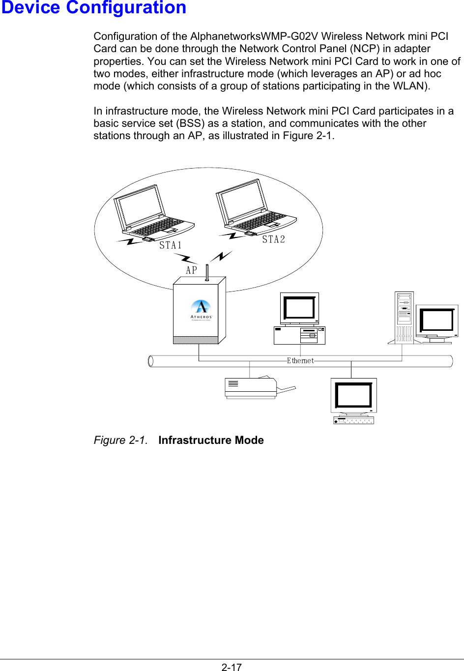 2-17Device ConfigurationConfiguration of the AlphanetworksWMP-G02V Wireless Network mini PCICard can be done through the Network Control Panel (NCP) in adapterproperties. You can set the Wireless Network mini PCI Card to work in one oftwo modes, either infrastructure mode (which leverages an AP) or ad hocmode (which consists of a group of stations participating in the WLAN).In infrastructure mode, the Wireless Network mini PCI Card participates in abasic service set (BSS) as a station, and communicates with the otherstations through an AP, as illustrated in Figure 2-1.EthernetSTA1 STA2APFigure 2-1. Infrastructure Mode