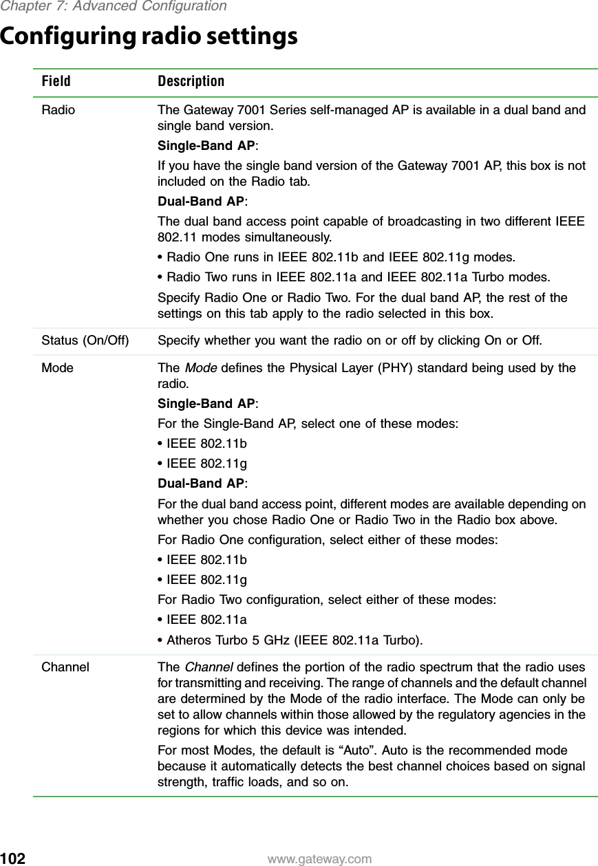 102Chapter 7: Advanced Configurationwww.gateway.comConfiguring radio settingsField DescriptionRadio The Gateway 7001 Series self-managed AP is available in a dual band and single band version.Single-Band AP:If you have the single band version of the Gateway 7001 AP, this box is not included on the Radio tab.Dual-Band AP:The dual band access point capable of broadcasting in two different IEEE 802.11 modes simultaneously.• Radio One runs in IEEE 802.11b and IEEE 802.11g modes.• Radio Two runs in IEEE 802.11a and IEEE 802.11a Turbo modes.Specify Radio One or Radio Two. For the dual band AP, the rest of the settings on this tab apply to the radio selected in this box.Status (On/Off) Specify whether you want the radio on or off by clicking On or Off.Mode The Mode defines the Physical Layer (PHY) standard being used by the radio.Single-Band AP:For the Single-Band AP, select one of these modes:• IEEE 802.11b• IEEE 802.11gDual-Band AP:For the dual band access point, different modes are available depending on whether you chose Radio One or Radio Two in the Radio box above.For Radio One configuration, select either of these modes:• IEEE 802.11b• IEEE 802.11gFor Radio Two configuration, select either of these modes:• IEEE 802.11a• Atheros Turbo 5 GHz (IEEE 802.11a Turbo).Channel The Channel defines the portion of the radio spectrum that the radio uses for transmitting and receiving. The range of channels and the default channel are determined by the Mode of the radio interface. The Mode can only be set to allow channels within those allowed by the regulatory agencies in the regions for which this device was intended.For most Modes, the default is “Auto”. Auto is the recommended mode because it automatically detects the best channel choices based on signal strength, traffic loads, and so on.