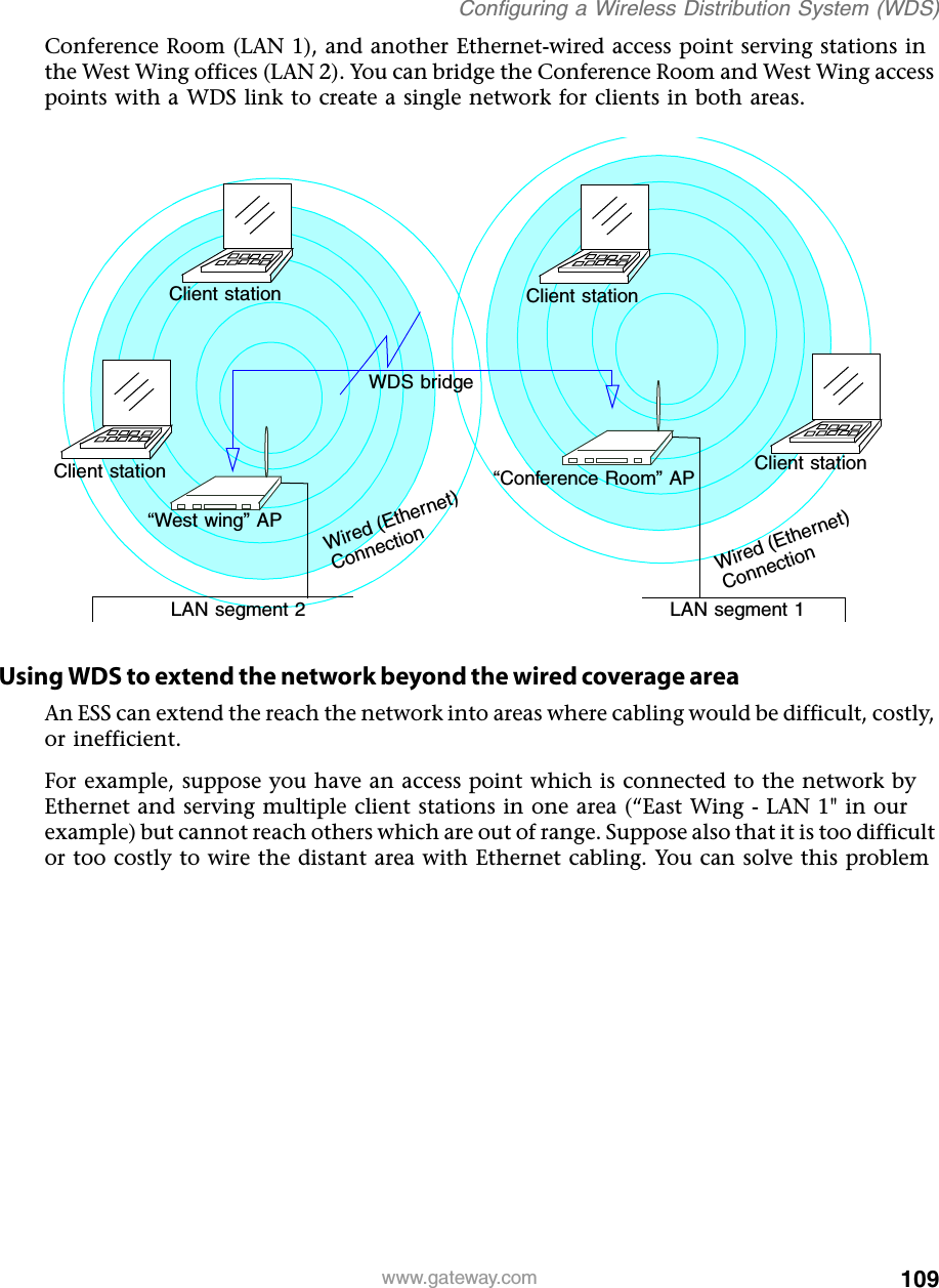 109Configuring a Wireless Distribution System (WDS)www.gateway.comConference Room (LAN 1), and another Ethernet-wired access point serving stations in the West Wing offices (LAN 2). You can bridge the Conference Room and West Wing access points with a WDS link to create a single network for clients in both areas.Using WDS to extend the network beyond the wired coverage areaAn ESS can extend the reach the network into areas where cabling would be difficult, costly, or inefficient.For example, suppose you have an access point which is connected to the network by Ethernet and serving multiple client stations in one area (“East Wing - LAN 1&quot; in our example) but cannot reach others which are out of range. Suppose also that it is too difficult or too costly to wire the distant area with Ethernet cabling. You can solve this problem Wired (Ethernet)ConnectionWired (Ethernet)ConnectionClient station Client stationClient stationClient stationWDS bridge“Conference Room” AP“West wing” APLAN segment 2 LAN segment 1