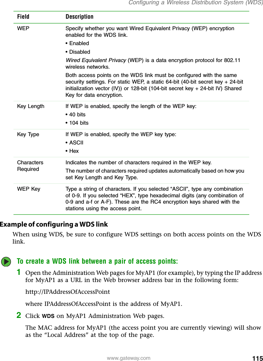 115Configuring a Wireless Distribution System (WDS)www.gateway.comExample of configuring a WDS linkWhen using WDS, be sure to configure WDS settings on both access points on the WDS link.To create a WDS link between a pair of access points:1Open the Administration Web pages for MyAP1 (for example), by typing the IP address for MyAP1 as a URL in the Web browser address bar in the following form:http://IPAddressOfAccessPointwhere IPAddressOfAccessPoint is the address of MyAP1.2Click WDS on MyAP1 Administration Web pages.The MAC address for MyAP1 (the access point you are currently viewing) will show as the “Local Address” at the top of the page.WEP Specify whether you want Wired Equivalent Privacy (WEP) encryption enabled for the WDS link.• Enabled• DisabledWired Equivalent Privacy (WEP) is a data encryption protocol for 802.11 wireless networks.Both access points on the WDS link must be configured with the same security settings. For static WEP, a static 64-bit (40-bit secret key + 24-bit initialization vector (IV)) or 128-bit (104-bit secret key + 24-bit IV) Shared Key for data encryption.Key Length If WEP is enabled, specify the length of the WEP key:• 40 bits• 104 bitsKey Type If WEP is enabled, specify the WEP key type:• ASCII• HexCharacters RequiredIndicates the number of characters required in the WEP key.The number of characters required updates automatically based on how you set Key Length and Key Type.WEP Key Type a string of characters. If you selected “ASCII”, type any combination of 0-9. If you selected “HEX”, type hexadecimal digits (any combination of 0-9 and a-f or A-F). These are the RC4 encryption keys shared with the stations using the access point.Field Description