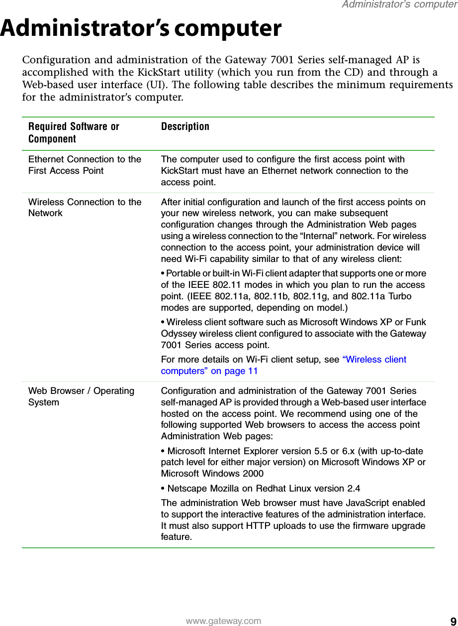 9Administrator’s computerwww.gateway.comAdministrator’s computerConfiguration and administration of the Gateway 7001 Series self-managed AP is accomplished with the KickStart utility (which you run from the CD) and through a Web-based user interface (UI). The following table describes the minimum requirements for the administrator’s computer.Required Software or ComponentDescriptionEthernet Connection to the First Access PointThe computer used to configure the first access point with KickStart must have an Ethernet network connection to the access point.Wireless Connection to the NetworkAfter initial configuration and launch of the first access points on your new wireless network, you can make subsequent configuration changes through the Administration Web pages using a wireless connection to the “Internal” network. For wireless connection to the access point, your administration device will need Wi-Fi capability similar to that of any wireless client:• Portable or built-in Wi-Fi client adapter that supports one or more of the IEEE 802.11 modes in which you plan to run the access point. (IEEE 802.11a, 802.11b, 802.11g, and 802.11a Turbo modes are supported, depending on model.)• Wireless client software such as Microsoft Windows XP or Funk Odyssey wireless client configured to associate with the Gateway 7001 Series access point.For more details on Wi-Fi client setup, see “Wireless client computers” on page 11Web Browser / Operating SystemConfiguration and administration of the Gateway 7001 Series self-managed AP is provided through a Web-based user interface hosted on the access point. We recommend using one of the following supported Web browsers to access the access point Administration Web pages:• Microsoft Internet Explorer version 5.5 or 6.x (with up-to-date patch level for either major version) on Microsoft Windows XP or Microsoft Windows 2000• Netscape Mozilla on Redhat Linux version 2.4The administration Web browser must have JavaScript enabled to support the interactive features of the administration interface. It must also support HTTP uploads to use the firmware upgrade feature.