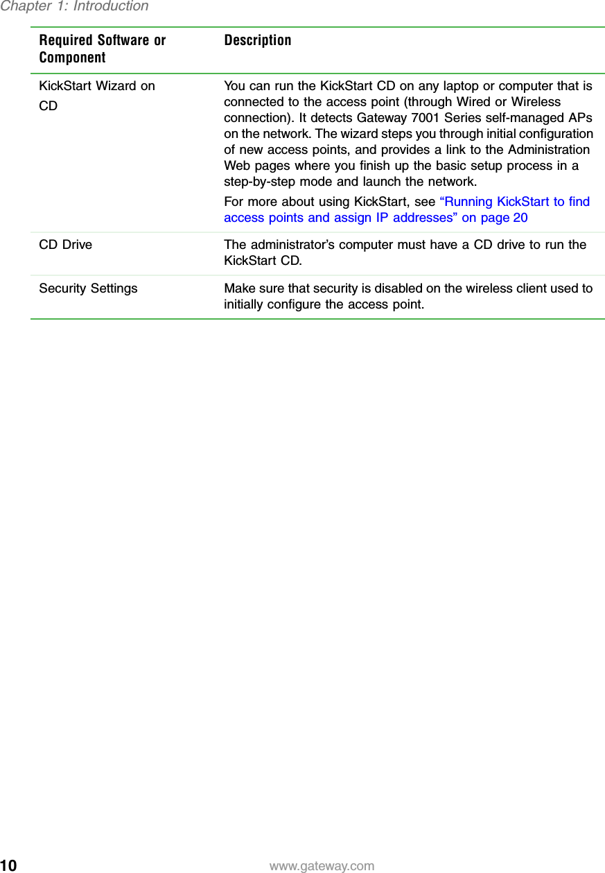 10Chapter 1: Introductionwww.gateway.comKickStart Wizard onCDYou can run the KickStart CD on any laptop or computer that is connected to the access point (through Wired or Wireless connection). It detects Gateway 7001 Series self-managed APs on the network. The wizard steps you through initial configuration of new access points, and provides a link to the Administration Web pages where you finish up the basic setup process in a step-by-step mode and launch the network.For more about using KickStart, see “Running KickStart to find access points and assign IP addresses” on page 20CD Drive The administrator’s computer must have a CD drive to run the KickStart CD.Security Settings Make sure that security is disabled on the wireless client used to initially configure the access point.Required Software or ComponentDescription