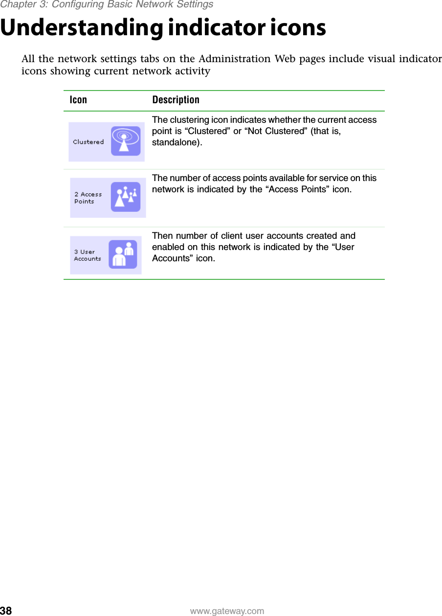 38Chapter 3: Configuring Basic Network Settingswww.gateway.comUnderstanding indicator iconsAll the network settings tabs on the Administration Web pages include visual indicator icons showing current network activityIcon DescriptionThe clustering icon indicates whether the current access point is “Clustered” or “Not Clustered” (that is, standalone).The number of access points available for service on this network is indicated by the “Access Points” icon.Then number of client user accounts created and enabled on this network is indicated by the “User Accounts” icon.