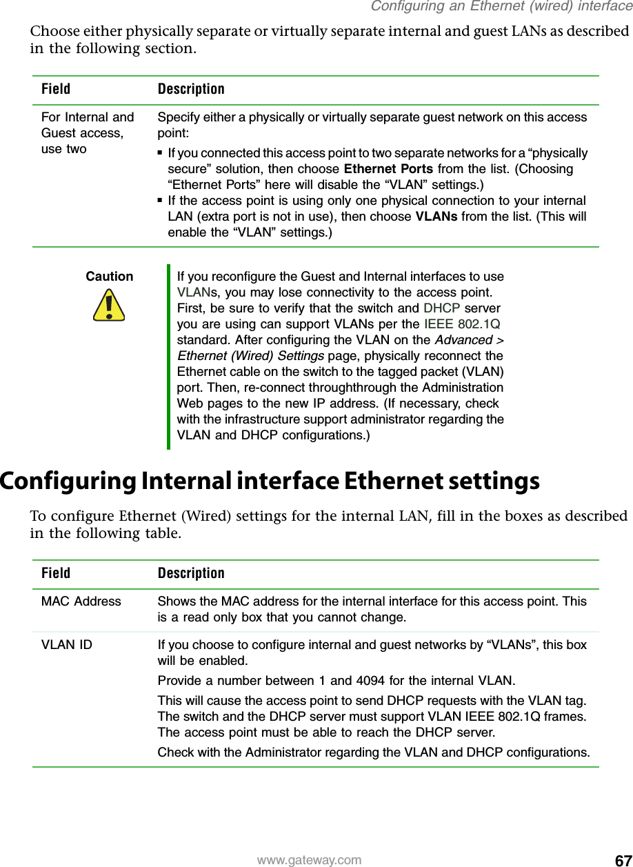 67Configuring an Ethernet (wired) interfacewww.gateway.comChoose either physically separate or virtually separate internal and guest LANs as described in the following section.Configuring Internal interface Ethernet settingsTo configure Ethernet (Wired) settings for the internal LAN, fill in the boxes as described in the following table.Field DescriptionFor Internal and Guest access, use twoSpecify either a physically or virtually separate guest network on this access point:■If you connected this access point to two separate networks for a “physically secure” solution, then choose Ethernet Ports from the list. (Choosing “Ethernet Ports” here will disable the “VLAN” settings.)■If the access point is using only one physical connection to your internal LAN (extra port is not in use), then choose VLANs from the list. (This will enable the “VLAN” settings.)Caution If you reconfigure the Guest and Internal interfaces to use VLANs, you may lose connectivity to the access point. First, be sure to verify that the switch and DHCP server you are using can support VLANs per the IEEE 802.1Q standard. After configuring the VLAN on the Advanced &gt; Ethernet (Wired) Settings page, physically reconnect the Ethernet cable on the switch to the tagged packet (VLAN) port. Then, re-connect throughthrough the Administration Web pages to the new IP address. (If necessary, check with the infrastructure support administrator regarding the VLAN and DHCP configurations.)Field DescriptionMAC Address Shows the MAC address for the internal interface for this access point. This is a read only box that you cannot change.VLAN ID If you choose to configure internal and guest networks by “VLANs”, this box will be enabled.Provide a number between 1 and 4094 for the internal VLAN.This will cause the access point to send DHCP requests with the VLAN tag. The switch and the DHCP server must support VLAN IEEE 802.1Q frames. The access point must be able to reach the DHCP server.Check with the Administrator regarding the VLAN and DHCP configurations.