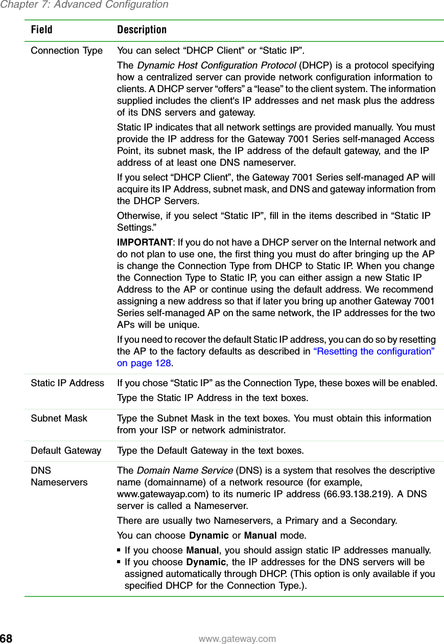 68Chapter 7: Advanced Configurationwww.gateway.comConnection Type You can select “DHCP Client” or “Static IP”.The Dynamic Host Configuration Protocol (DHCP) is a protocol specifying how a centralized server can provide network configuration information to clients. A DHCP server “offers” a “lease” to the client system. The information supplied includes the client&apos;s IP addresses and net mask plus the address of its DNS servers and gateway.Static IP indicates that all network settings are provided manually. You must provide the IP address for the Gateway 7001 Series self-managed Access Point, its subnet mask, the IP address of the default gateway, and the IP address of at least one DNS nameserver.If you select “DHCP Client”, the Gateway 7001 Series self-managed AP will acquire its IP Address, subnet mask, and DNS and gateway information from the DHCP Servers.Otherwise, if you select “Static IP”, fill in the items described in “Static IP Settings.”IMPORTANT: If you do not have a DHCP server on the Internal network and do not plan to use one, the first thing you must do after bringing up the AP is change the Connection Type from DHCP to Static IP. When you change the Connection Type to Static IP, you can either assign a new Static IP Address to the AP or continue using the default address. We recommend assigning a new address so that if later you bring up another Gateway 7001 Series self-managed AP on the same network, the IP addresses for the two APs will be unique.If you need to recover the default Static IP address, you can do so by resetting the AP to the factory defaults as described in “Resetting the configuration” on page 128.Static IP Address If you chose “Static IP” as the Connection Type, these boxes will be enabled.Type the Static IP Address in the text boxes.Subnet Mask Type the Subnet Mask in the text boxes. You must obtain this information from your ISP or network administrator.Default Gateway Type the Default Gateway in the text boxes.DNS NameserversThe Domain Name Service (DNS) is a system that resolves the descriptive name (domainname) of a network resource (for example, www.gatewayap.com) to its numeric IP address (66.93.138.219). A DNS server is called a Nameserver.There are usually two Nameservers, a Primary and a Secondary.You can choose Dynamic or Manual mode.■If you choose Manual, you should assign static IP addresses manually.■If you choose Dynamic, the IP addresses for the DNS servers will be assigned automatically through DHCP. (This option is only available if you specified DHCP for the Connection Type.).Field Description