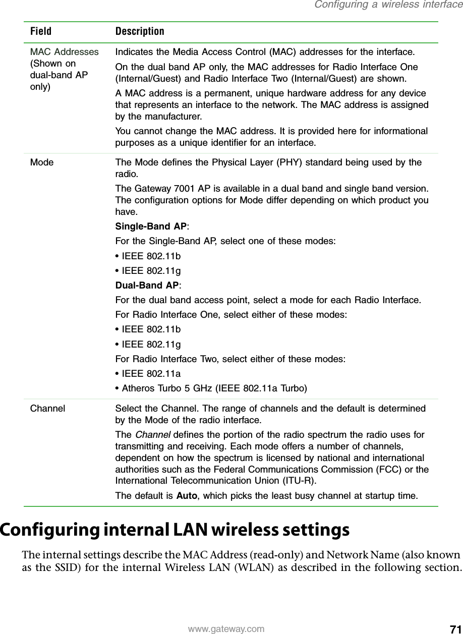 71Configuring a wireless interfacewww.gateway.comConfiguring internal LAN wireless settingsThe internal settings describe the MAC Address (read-only) and Network Name (also known as the SSID) for the internal Wireless LAN (WLAN) as described in the following section.Field DescriptionMAC Addresses (Shown on dual-band AP only)Indicates the Media Access Control (MAC) addresses for the interface.On the dual band AP only, the MAC addresses for Radio Interface One (Internal/Guest) and Radio Interface Two (Internal/Guest) are shown.A MAC address is a permanent, unique hardware address for any device that represents an interface to the network. The MAC address is assigned by the manufacturer.You cannot change the MAC address. It is provided here for informational purposes as a unique identifier for an interface.Mode The Mode defines the Physical Layer (PHY) standard being used by the radio.The Gateway 7001 AP is available in a dual band and single band version. The configuration options for Mode differ depending on which product you have.Single-Band AP:For the Single-Band AP, select one of these modes:• IEEE 802.11b• IEEE 802.11gDual-Band AP:For the dual band access point, select a mode for each Radio Interface.For Radio Interface One, select either of these modes:• IEEE 802.11b• IEEE 802.11gFor Radio Interface Two, select either of these modes:• IEEE 802.11a• Atheros Turbo 5 GHz (IEEE 802.11a Turbo)Channel Select the Channel. The range of channels and the default is determined by the Mode of the radio interface.The Channel defines the portion of the radio spectrum the radio uses for transmitting and receiving. Each mode offers a number of channels, dependent on how the spectrum is licensed by national and international authorities such as the Federal Communications Commission (FCC) or the International Telecommunication Union (ITU-R).The default is Auto, which picks the least busy channel at startup time.