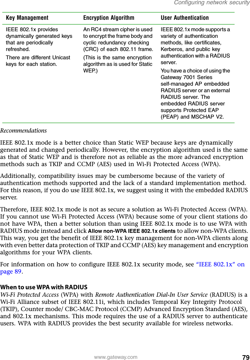 79Configuring network securitywww.gateway.comRecommendationsIEEE 802.1x mode is a better choice than Static WEP because keys are dynamically generated and changed periodically. However, the encryption algorithm used is the same as that of Static WEP and is therefore not as reliable as the more advanced encryption methods such as TKIP and CCMP (AES) used in Wi-Fi Protected Access (WPA).Additionally, compatibility issues may be cumbersome because of the variety of authentication methods supported and the lack of a standard implementation method. For this reason, if you do use IEEE 802.1x, we suggest using it with the embedded RADIUS server.Therefore, IEEE 802.1x mode is not as secure a solution as Wi-Fi Protected Access (WPA). If you cannot use Wi-Fi Protected Access (WPA) because some of your client stations do not have WPA, then a better solution than using IEEE 802.1x mode is to use WPA with RADIUS mode instead and click Allow non-WPA IEEE 802.1x clients to allow non-WPA clients. This way, you get the benefit of IEEE 802.1x key management for non-WPA clients along with even better data protection of TKIP and CCMP (AES) key management and encryption algorithms for your WPA clients.For information on how to configure IEEE 802.1x security mode, see “IEEE 802.1x” on page 89.When to use WPA with RADIUSWi-Fi Protected Access (WPA) with Remote Authentication Dial-In User Service (RADIUS) is a Wi-Fi Alliance subset of IEEE 802.11i, which includes Temporal Key Integrity Protocol (TKIP), Counter mode/ CBC-MAC Protocol (CCMP) Advanced Encryption Standard (AES), and 802.1x mechanisms. This mode requires the use of a RADIUS server to authenticate users. WPA with RADIUS provides the best security available for wireless networks.Key Management Encryption Algorithm User AuthenticationIEEE 802.1x provides dynamically generated keys that are periodically refreshed.There are different Unicast keys for each station.An RC4 stream cipher is used to encrypt the frame body and cyclic redundancy checking (CRC) of each 802.11 frame.(This is the same encryption algorithm as is used for Static WEP.)IEEE 802.1x mode supports a variety of authentication methods, like certificates, Kerberos, and public key authentication with a RADIUS server.You have a choice of using the Gateway 7001 Series self-managed AP embedded RADIUS server or an external RADIUS server. The embedded RADIUS server supports Protected EAP (PEAP) and MSCHAP V2.