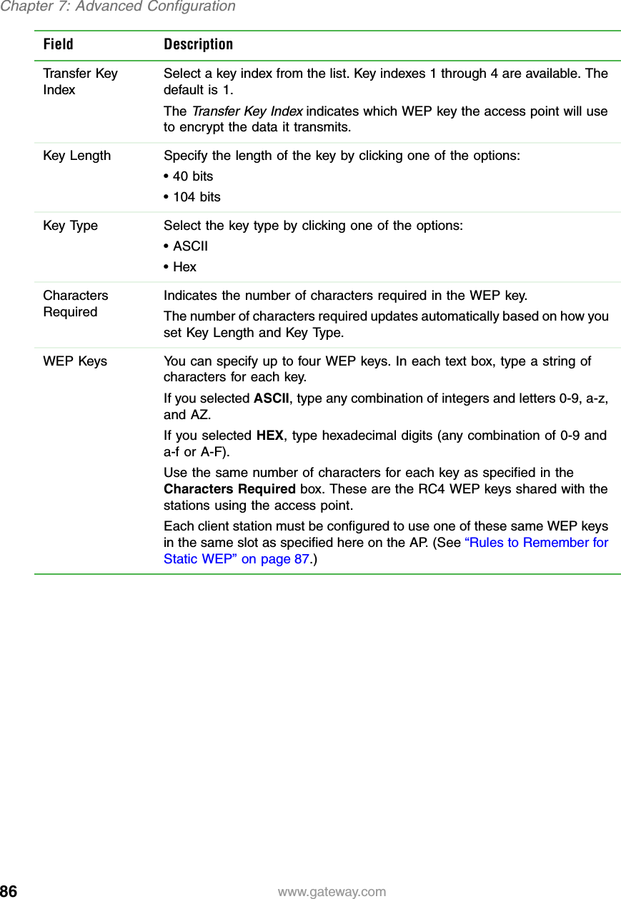 86Chapter 7: Advanced Configurationwww.gateway.comField DescriptionTransfer Key IndexSelect a key index from the list. Key indexes 1 through 4 are available. The default is 1.The Transfer Key Index indicates which WEP key the access point will use to encrypt the data it transmits.Key Length Specify the length of the key by clicking one of the options:• 40 bits• 104 bitsKey Type Select the key type by clicking one of the options:• ASCII• HexCharacters RequiredIndicates the number of characters required in the WEP key.The number of characters required updates automatically based on how you set Key Length and Key Type.WEP Keys You can specify up to four WEP keys. In each text box, type a string of characters for each key.If you selected ASCII, type any combination of integers and letters 0-9, a-z, and AZ.If you selected HEX, type hexadecimal digits (any combination of 0-9 and a-f or A-F).Use the same number of characters for each key as specified in the Characters Required box. These are the RC4 WEP keys shared with the stations using the access point.Each client station must be configured to use one of these same WEP keys in the same slot as specified here on the AP. (See “Rules to Remember for Static WEP” on page 87.)
