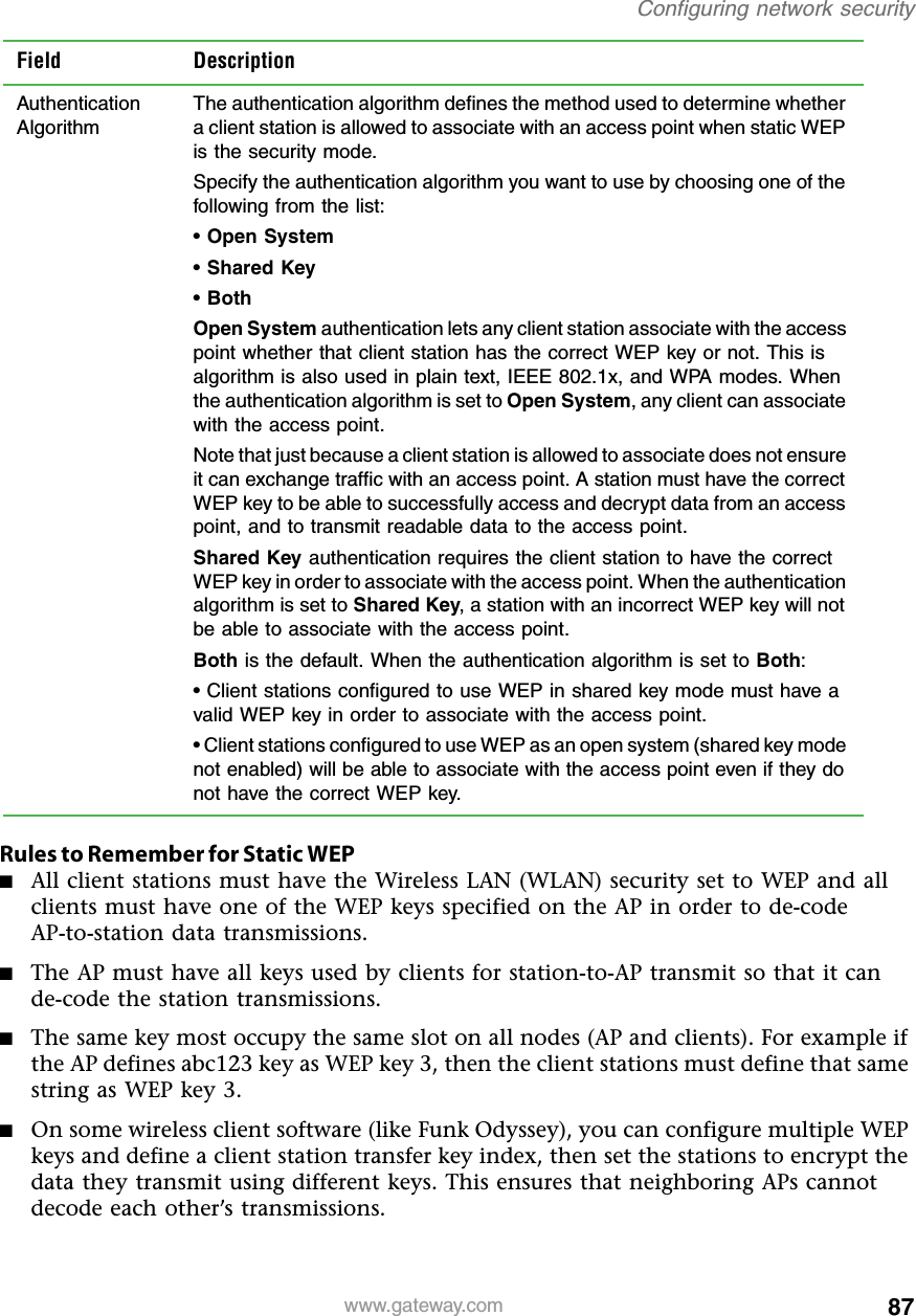 87Configuring network securitywww.gateway.comRules to Remember for Static WEP■All client stations must have the Wireless LAN (WLAN) security set to WEP and all clients must have one of the WEP keys specified on the AP in order to de-code AP-to-station data transmissions.■The AP must have all keys used by clients for station-to-AP transmit so that it can de-code the station transmissions.■The same key most occupy the same slot on all nodes (AP and clients). For example if the AP defines abc123 key as WEP key 3, then the client stations must define that same string as WEP key 3.■On some wireless client software (like Funk Odyssey), you can configure multiple WEP keys and define a client station transfer key index, then set the stations to encrypt the data they transmit using different keys. This ensures that neighboring APs cannot decode each other’s transmissions.Authentication AlgorithmThe authentication algorithm defines the method used to determine whether a client station is allowed to associate with an access point when static WEP is the security mode.Specify the authentication algorithm you want to use by choosing one of the following from the list:• Open System• Shared Key• BothOpen System authentication lets any client station associate with the access point whether that client station has the correct WEP key or not. This is algorithm is also used in plain text, IEEE 802.1x, and WPA modes. When the authentication algorithm is set to Open System, any client can associate with the access point.Note that just because a client station is allowed to associate does not ensure it can exchange traffic with an access point. A station must have the correct WEP key to be able to successfully access and decrypt data from an access point, and to transmit readable data to the access point.Shared Key authentication requires the client station to have the correct WEP key in order to associate with the access point. When the authentication algorithm is set to Shared Key, a station with an incorrect WEP key will not be able to associate with the access point.Both is the default. When the authentication algorithm is set to Both:• Client stations configured to use WEP in shared key mode must have a valid WEP key in order to associate with the access point.• Client stations configured to use WEP as an open system (shared key mode not enabled) will be able to associate with the access point even if they do not have the correct WEP key.Field Description