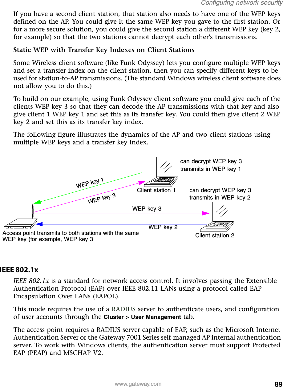 89Configuring network securitywww.gateway.comIf you have a second client station, that station also needs to have one of the WEP keys defined on the AP. You could give it the same WEP key you gave to the first station. Or for a more secure solution, you could give the second station a different WEP key (key 2, for example) so that the two stations cannot decrypt each other’s transmissions.Static WEP with Transfer Key Indexes on Client StationsSome Wireless client software (like Funk Odyssey) lets you configure multiple WEP keys and set a transfer index on the client station, then you can specify different keys to be used for station-to-AP transmissions. (The standard Windows wireless client software does not allow you to do this.)To build on our example, using Funk Odyssey client software you could give each of the clients WEP key 3 so that they can decode the AP transmissions with that key and also give client 1 WEP key 1 and set this as its transfer key. You could then give client 2 WEP key 2 and set this as its transfer key index.The following figure illustrates the dynamics of the AP and two client stations using multiple WEP keys and a transfer key index.IEEE 802.1xIEEE 802.1x is a standard for network access control. It involves passing the Extensible Authentication Protocol (EAP) over IEEE 802.11 LANs using a protocol called EAP Encapsulation Over LANs (EAPOL).This mode requires the use of a RADIUS server to authenticate users, and configuration of user accounts through the Cluster &gt; User Management tab.The access point requires a RADIUS server capable of EAP, such as the Microsoft Internet Authentication Server or the Gateway 7001 Series self-managed AP internal authentication server. To work with Windows clients, the authentication server must support Protected EAP (PEAP) and MSCHAP V2.WEP key 3WEP key 1can decrypt WEP key 3transmits in WEP key 1can decrypt WEP key 3transmits in WEP key 2WEP key 3WEP key 2Client station 2Access point transmits to both stations with the same WEP key (for example, WEP key 3Client station 1