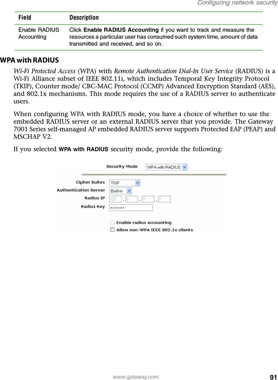 91Configuring network securitywww.gateway.comWPA with RADIUSWi-Fi Protected Access (WPA) with Remote Authentication Dial-In User Service (RADIUS) is a Wi-Fi Alliance subset of IEEE 802.11i, which includes Temporal Key Integrity Protocol (TKIP), Counter mode/ CBC-MAC Protocol (CCMP) Advanced Encryption Standard (AES), and 802.1x mechanisms. This mode requires the use of a RADIUS server to authenticate users.When configuring WPA with RADIUS mode, you have a choice of whether to use the embedded RADIUS server or an external RADIUS server that you provide. The Gateway 7001 Series self-managed AP embedded RADIUS server supports Protected EAP (PEAP) and MSCHAP V2.If you selected WPA with RADIUS security mode, provide the following:Enable RADIUS AccountingClick Enable RADIUS Accounting if you want to track and measure the resources a particular user has consumed such system time, amount of data transmitted and received, and so on.Field Description