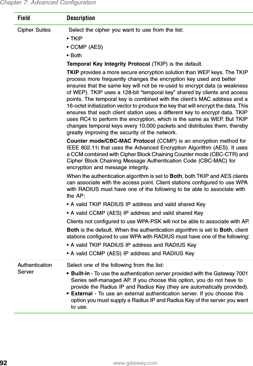 92Chapter 7: Advanced Configurationwww.gateway.comField DescriptionCipher Suites  Select the cipher you want to use from the list:• TKIP• CCMP (AES)• BothTemporal Key Integrity Protocol (TKIP) is the default.TKIP provides a more secure encryption solution than WEP keys. The TKIP process more frequently changes the encryption key used and better ensures that the same key will not be re-used to encrypt data (a weakness of WEP). TKIP uses a 128-bit “temporal key” shared by clients and access points. The temporal key is combined with the client&apos;s MAC address and a 16-octet initialization vector to produce the key that will encrypt the data. This ensures that each client station uses a different key to encrypt data. TKIP uses RC4 to perform the encryption, which is the same as WEP. But TKIP changes temporal keys every 10,000 packets and distributes them, thereby greatly improving the security of the network.Counter mode/CBC-MAC Protocol (CCMP) is an encryption method for IEEE 802.11i that uses the Advanced Encryption Algorithm (AES). It uses a CCM combined with Cipher Block Chaining Counter mode (CBC-CTR) and Cipher Block Chaining Message Authentication Code (CBC-MAC) for encryption and message integrity.When the authentication algorithm is set to Both, both TKIP and AES clients can associate with the access point. Client stations configured to use WPA with RADIUS must have one of the following to be able to associate with the AP:• A valid TKIP RADIUS IP address and valid shared Key• A valid CCMP (AES) IP address and valid shared KeyClients not configured to use WPA-PSK will not be able to associate with AP.Both is the default. When the authentication algorithm is set to Both, client stations configured to use WPA with RADIUS must have one of the following:• A valid TKIP RADIUS IP address and RADIUS Key• A valid CCMP (AES) IP address and RADIUS KeyAuthentication ServerSelect one of the following from the list:■Built-in - To use the authentication server provided with the Gateway 7001 Series self-managed AP. If you choose this option, you do not have to provide the Radius IP and Radius Key (they are automatically provided).■External - To use an external authentication server. If you choose this option you must supply a Radius IP and Radius Key of the server you want to use.