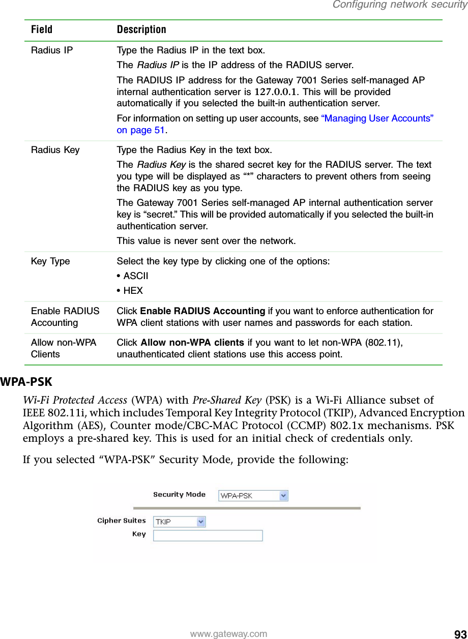 93Configuring network securitywww.gateway.comWPA-PSKWi-Fi Protected Access (WPA) with Pre-Shared Key (PSK) is a Wi-Fi Alliance subset of IEEE 802.11i, which includes Temporal Key Integrity Protocol (TKIP), Advanced Encryption Algorithm (AES), Counter mode/CBC-MAC Protocol (CCMP) 802.1x mechanisms. PSK employs a pre-shared key. This is used for an initial check of credentials only.If you selected “WPA-PSK” Security Mode, provide the following:Radius IP Type the Radius IP in the text box.The Radius IP is the IP address of the RADIUS server.The RADIUS IP address for the Gateway 7001 Series self-managed AP internal authentication server is 127.0.0.1. This will be provided automatically if you selected the built-in authentication server.For information on setting up user accounts, see “Managing User Accounts” on page 51.Radius Key Type the Radius Key in the text box.The Radius Key is the shared secret key for the RADIUS server. The text you type will be displayed as “*” characters to prevent others from seeing the RADIUS key as you type.The Gateway 7001 Series self-managed AP internal authentication server key is “secret.” This will be provided automatically if you selected the built-in authentication server.This value is never sent over the network.Key Type Select the key type by clicking one of the options:• ASCII• HEXEnable RADIUS AccountingClick Enable RADIUS Accounting if you want to enforce authentication for WPA client stations with user names and passwords for each station.Allow non-WPA ClientsClick Allow non-WPA clients if you want to let non-WPA (802.11), unauthenticated client stations use this access point.Field Description