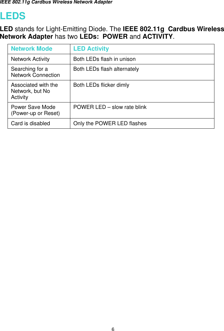 IEEE 802.11g Cardbus Wireless Network Adapter  6 LEDS LED stands for Light-Emitting Diode. The IEEE 802.11g  Cardbus Wireless Network Adapter has two LEDs:  POWER and ACTIVITY.   Network Mode  LED Activity Network Activity  Both LEDs flash in unison Searching for a Network Connection  Both LEDs flash alternately Associated with the Network, but No Activity Both LEDs flicker dimly Power Save Mode (Power-up or Reset)  POWER LED – slow rate blink Card is disabled  Only the POWER LED flashes  