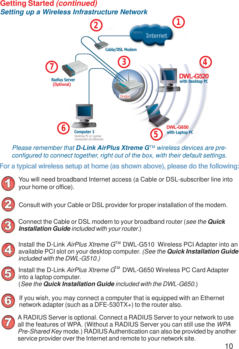 10Please remember that D-Link AirPlus Xtreme G     wireless devices are pre-configured to connect together, right out of the box, with their default settings.Getting Started (continued)For a typical wireless setup at home (as shown above), please do the following:Setting up a Wireless Infrastructure Network4213657You will need broadband Internet access (a Cable or DSL-subscriber line intoyour home or office).Consult with your Cable or DSL provider for proper installation of the modem.Connect the Cable or DSL modem to your broadband router (see the QuickInstallation Guide included with your router.)Install the D-Link AirPlus Xtreme G     DWL-G510  Wireless PCI Adapter into anavailable PCI slot on your desktop computer. (See the Quick Installation Guideincluded with the DWL-G510.)Install the D-Link AirPlus Xtreme G     DWL-G650 Wireless PC Card Adapterinto a laptop computer.(See the Quick Installation Guide included with the DWL-G650.)If you wish, you may connect a computer that is equipped with an Ethernetnetwork adapter (such as a DFE-530TX+) to the router also.A RADIUS Server is optional. Connect a RADIUS Server to your network to useall the features of WPA. (Without a RADIUS Server you can still use the WPAPre-Shared Key mode.) RADIUS Authentication can also be provided by anotherservice provider over the Internet and remote to your network site.TMTMTM