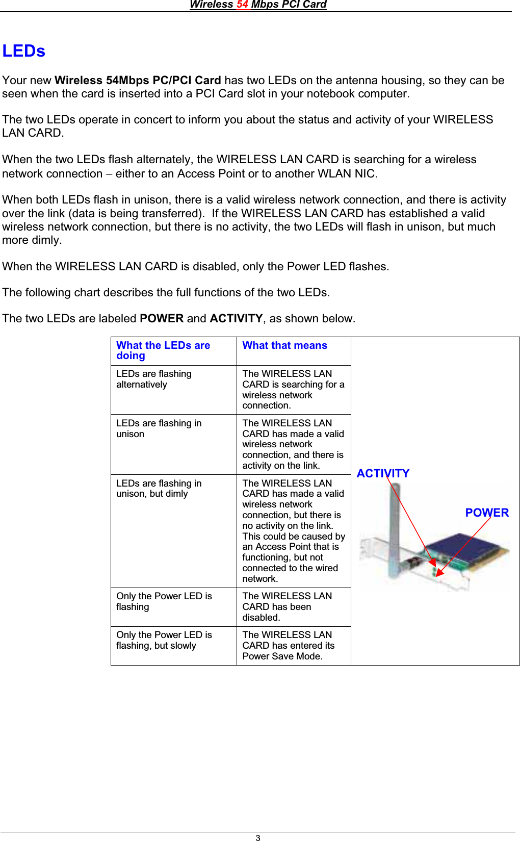 Wireless 54 Mbps PCI Card3LEDsYour new Wireless 54Mbps PC/PCI Card has two LEDs on the antenna housing, so they can be seen when the card is inserted into a PCI Card slot in your notebook computer. The two LEDs operate in concert to inform you about the status and activity of your WIRELESS LAN CARD.When the two LEDs flash alternately, the WIRELESS LAN CARD is searching for a wireless network connection  either to an Access Point or to another WLAN NIC. When both LEDs flash in unison, there is a valid wireless network connection, and there is activity over the link (data is being transferred).  If the WIRELESS LAN CARD has established a valid wireless network connection, but there is no activity, the two LEDs will flash in unison, but much more dimly. When the WIRELESS LAN CARD is disabled, only the Power LED flashes. The following chart describes the full functions of the two LEDs. The two LEDs are labeled POWER and ACTIVITY, as shown below. What the LEDs are doingWhat that means LEDs are flashing alternatively  The WIRELESS LAN CARD is searching for a wireless network connection.LEDs are flashing in unisonThe WIRELESS LAN CARD has made a valid wireless network connection, and there is activity on the link. LEDs are flashing in unison, but dimly The WIRELESS LAN CARD has made a valid wireless network connection, but there is no activity on the link.  This could be caused by an Access Point that is functioning, but not connected to the wired network. Only the Power LED is flashingThe WIRELESS LAN CARD has been disabled.Only the Power LED is flashing, but slowly The WIRELESS LAN CARD has entered its Power Save Mode. ACTIVITYPOWER